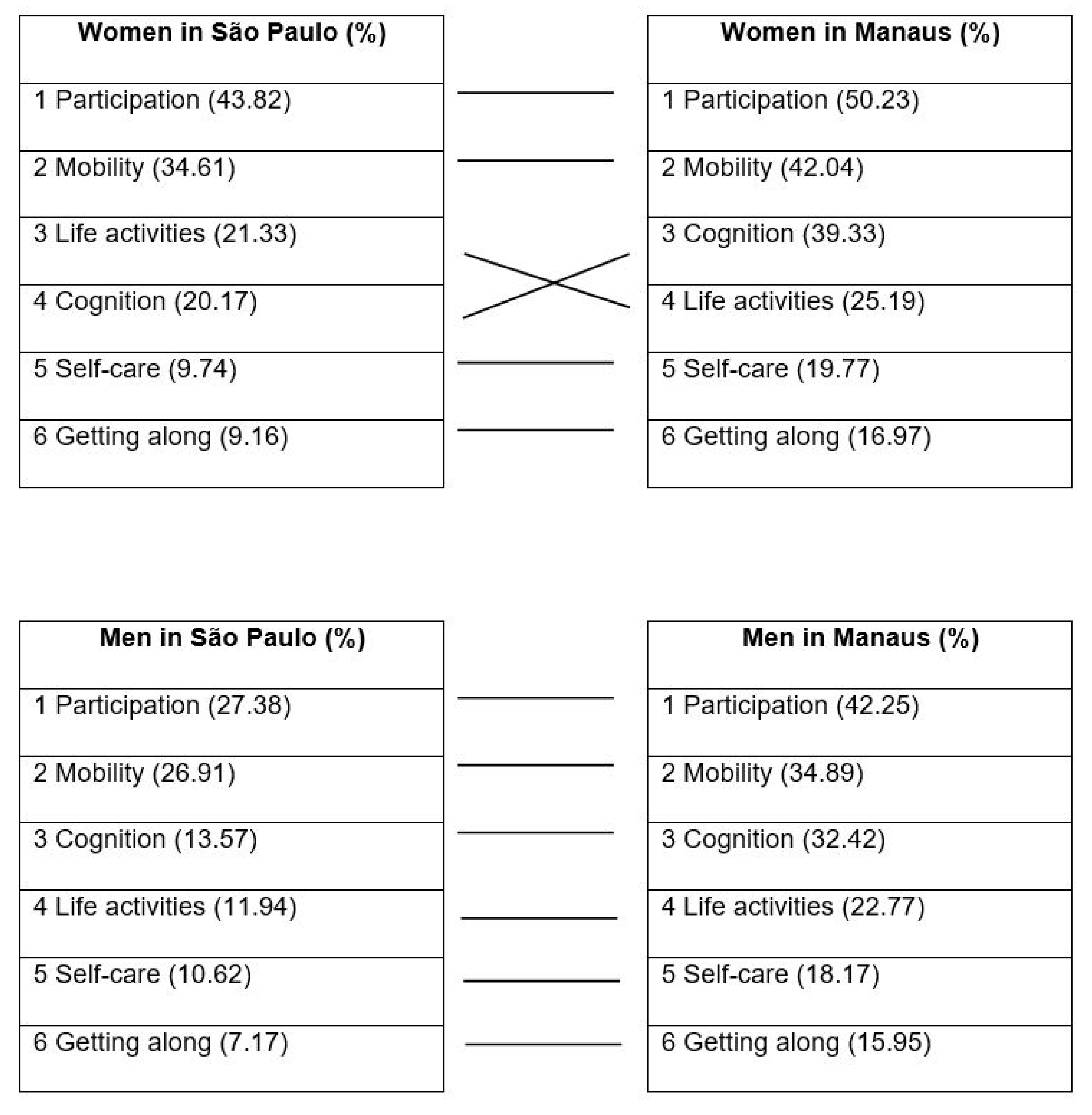 Life 10 00133 g001 Life 10 00133 g001