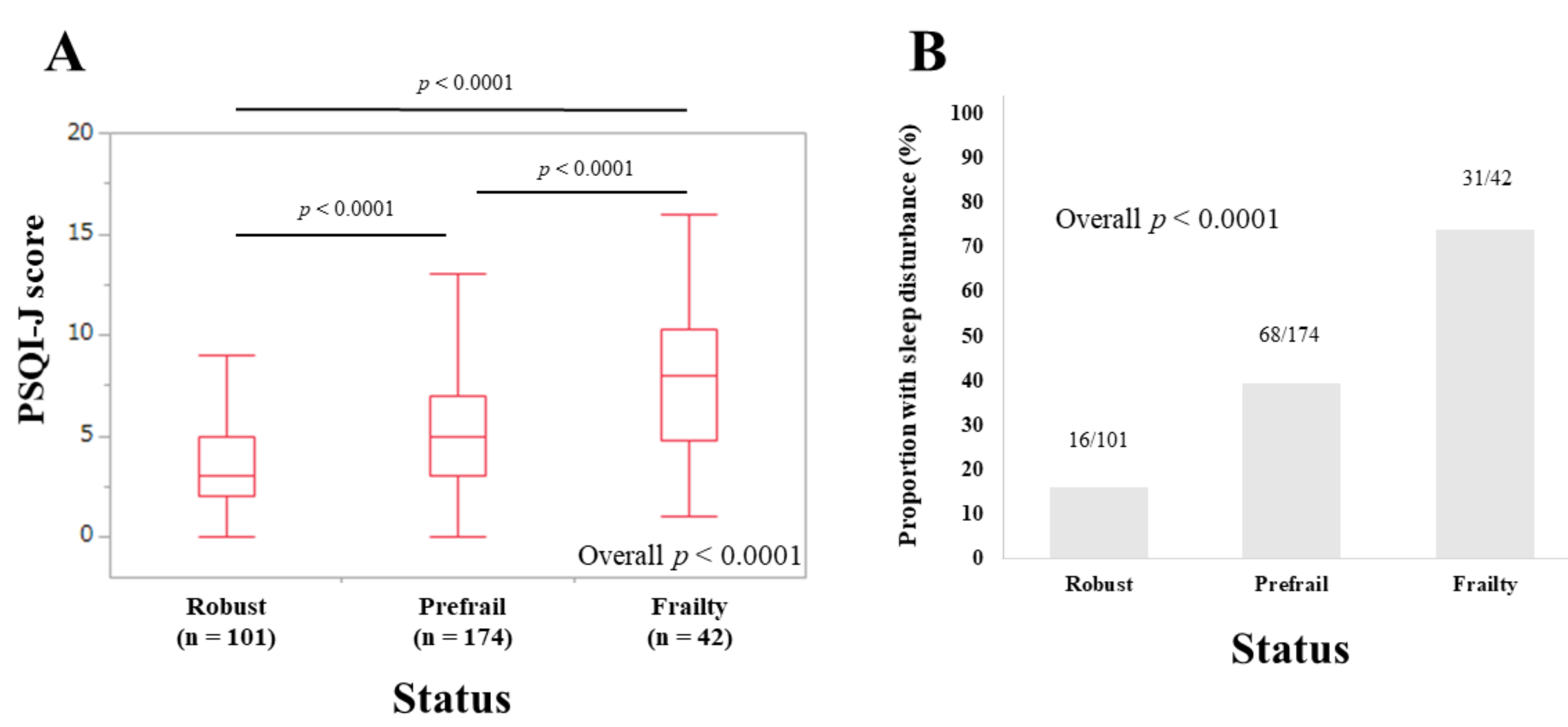 Life 10 00137 g001 Life 10 00137 g001