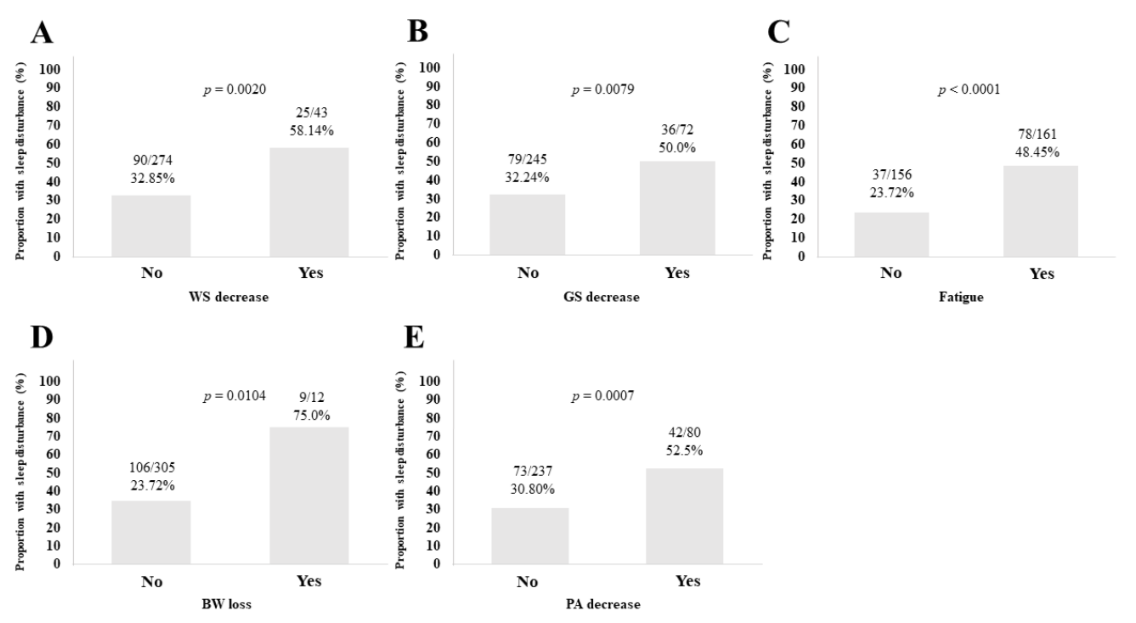 Life 10 00137 g002 Life 10 00137 g002