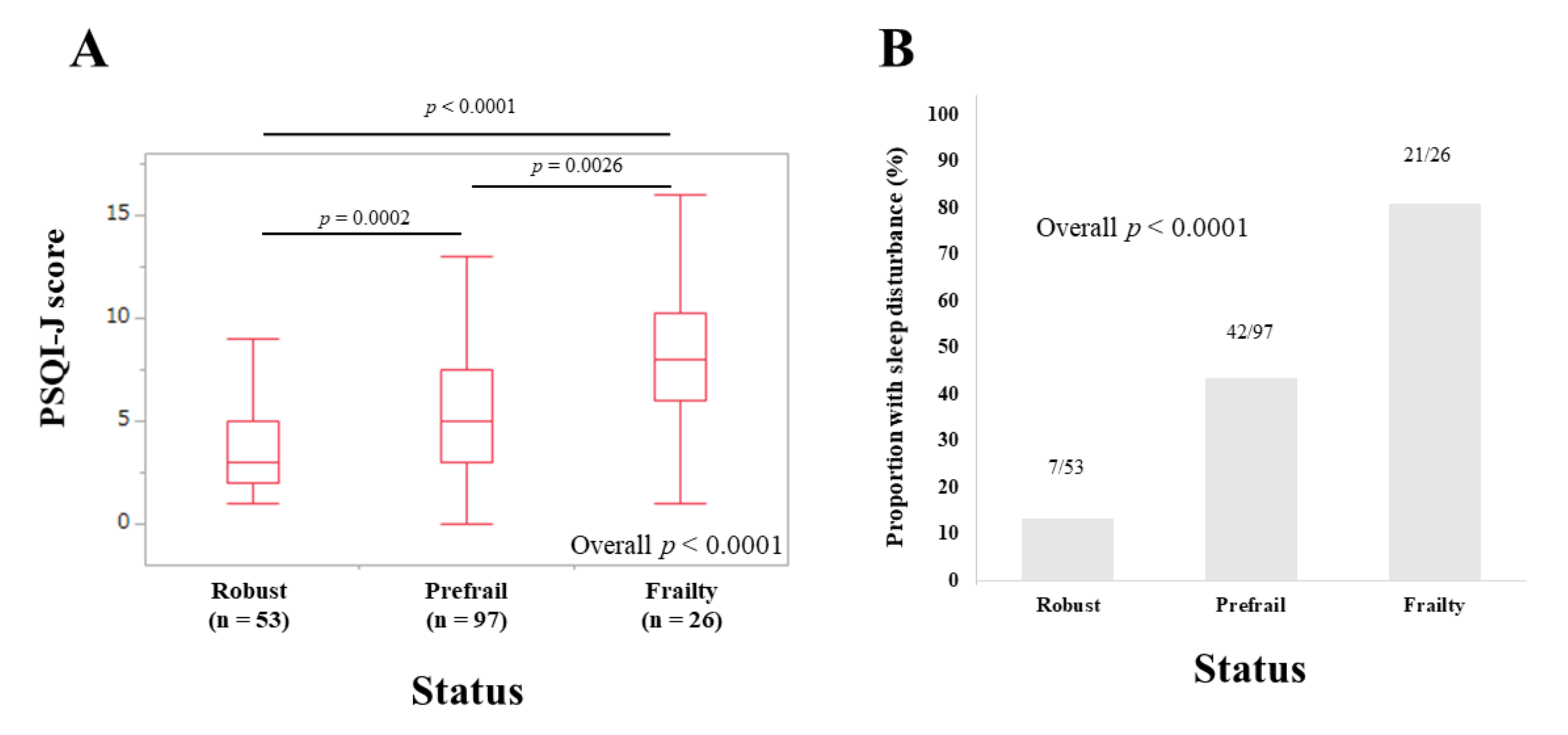 Life 10 00137 g008 Life 10 00137 g008