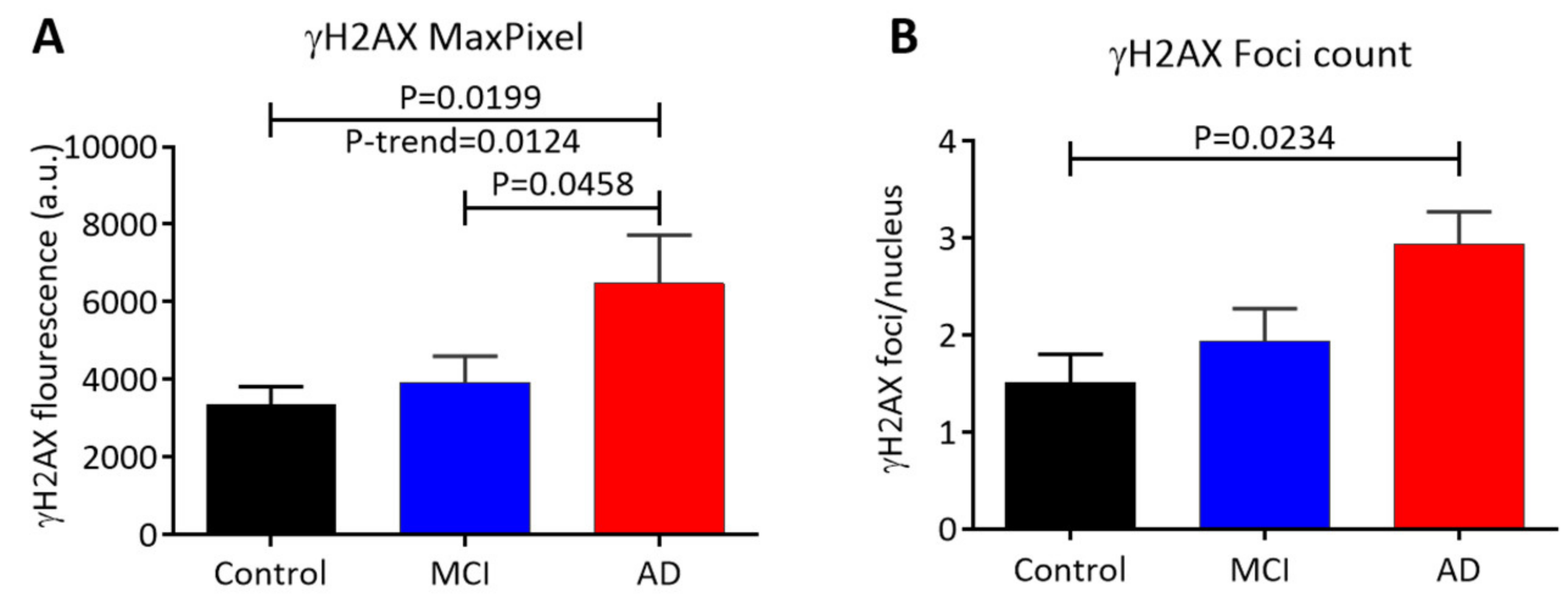 Life 10 00141 g003 Life 10 00141 g003