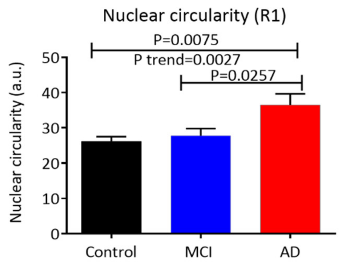 Life 10 00141 g004 Life 10 00141 g004