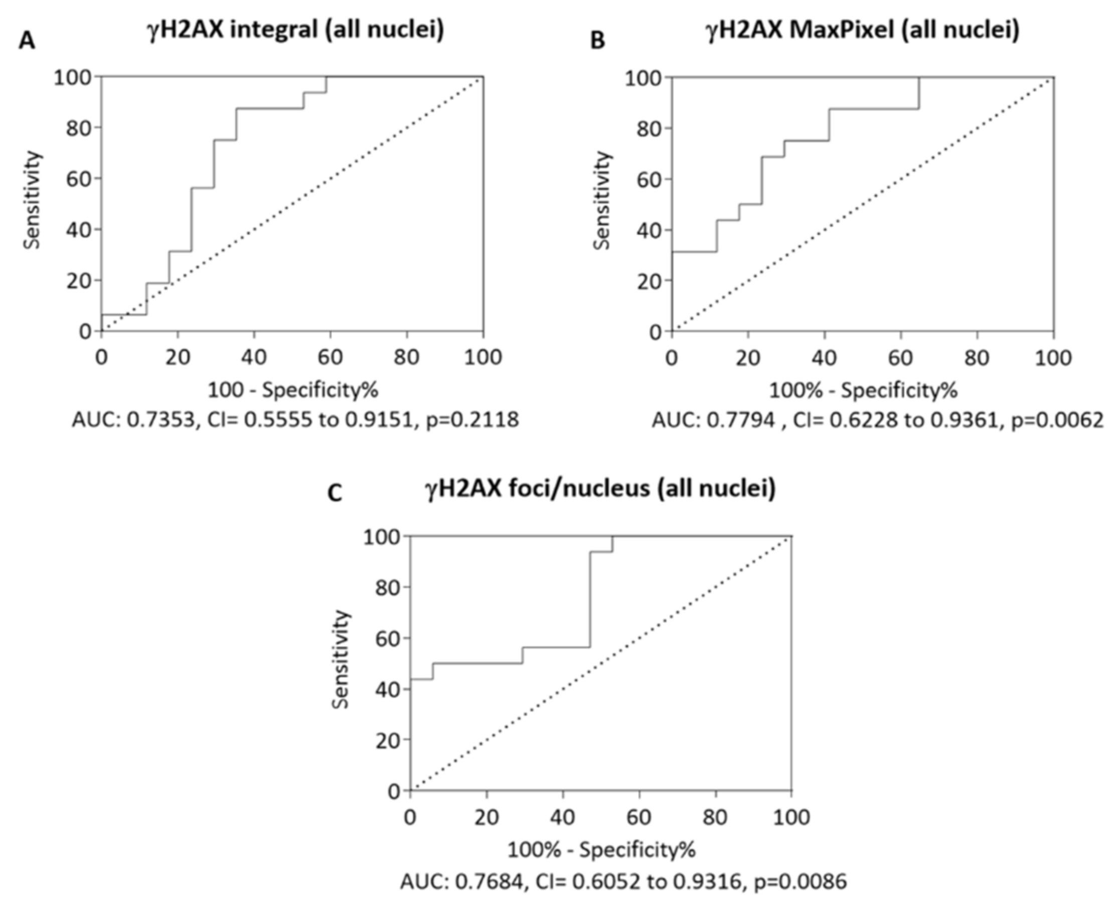 Life 10 00141 g005 Life 10 00141 g005