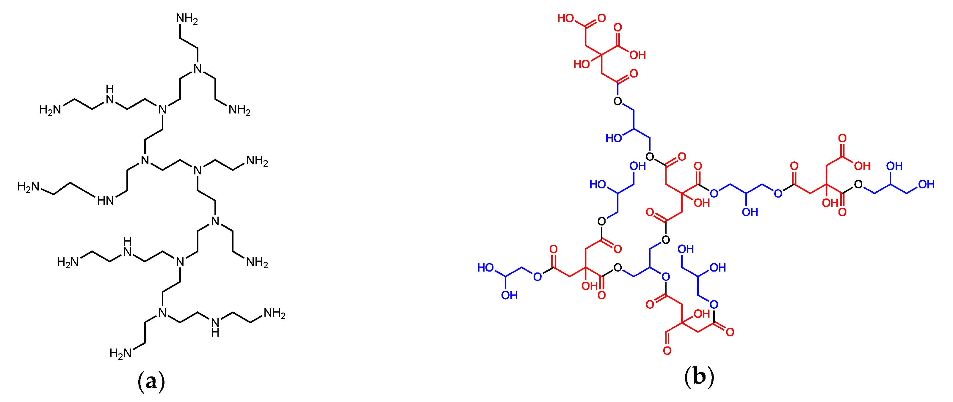 Life 10 00150 sch001 Life 10 00150 sch001