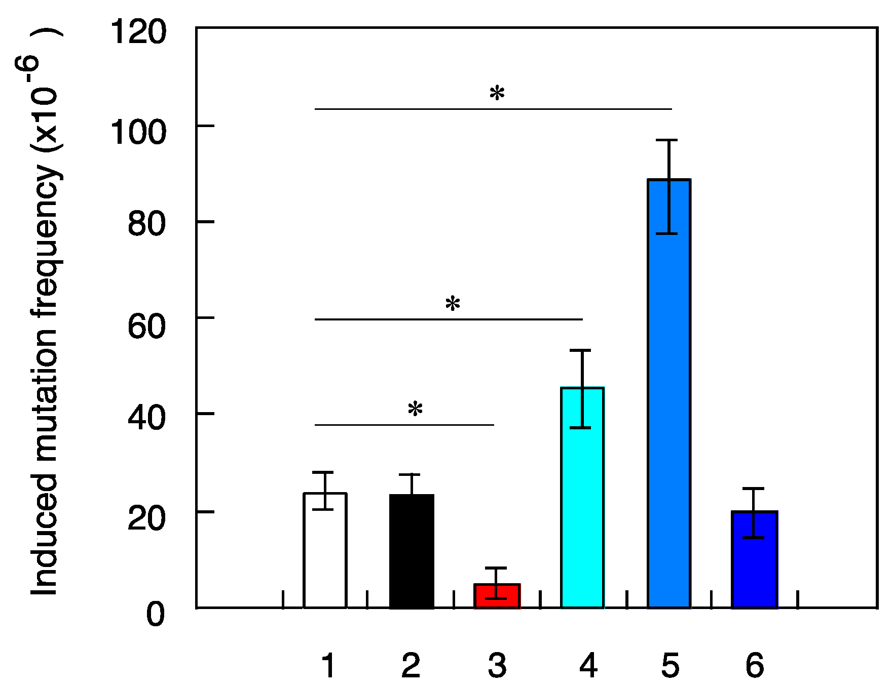 Life 10 00154 g003 Life 10 00154 g003