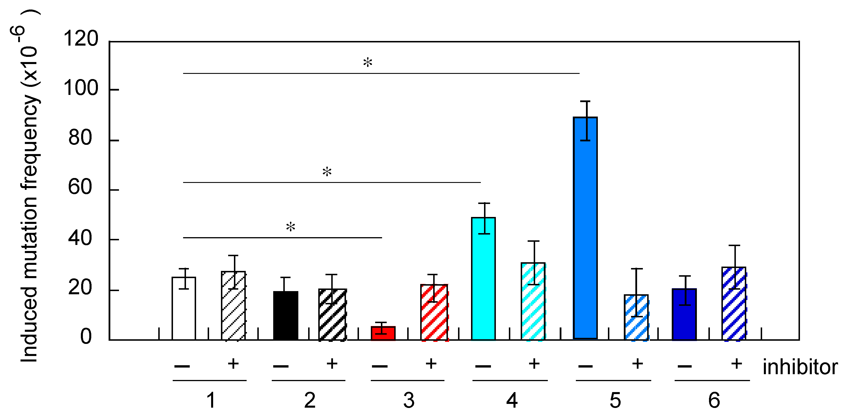 Life 10 00154 g006 Life 10 00154 g006