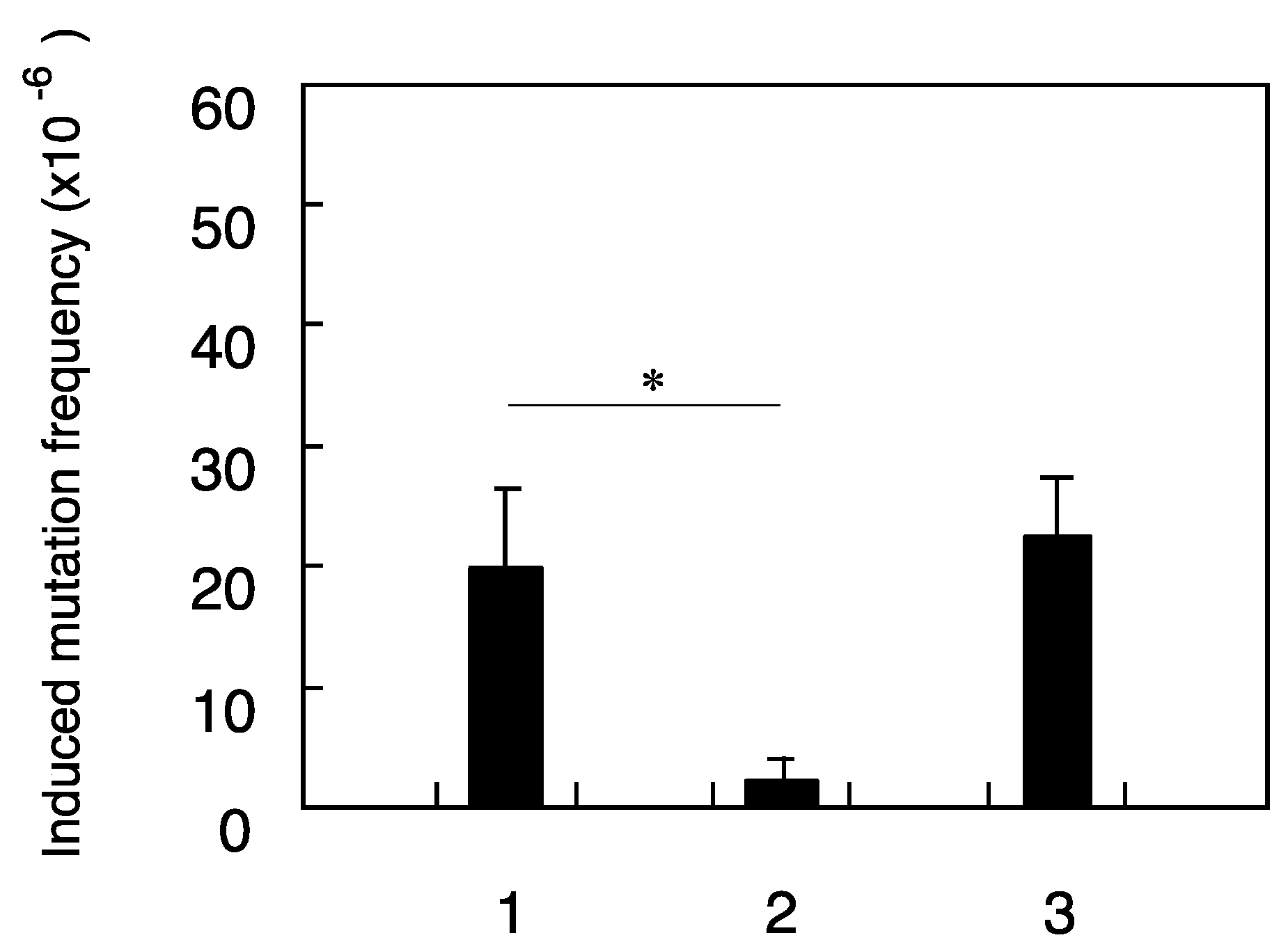 Life 10 00154 g007 Life 10 00154 g007