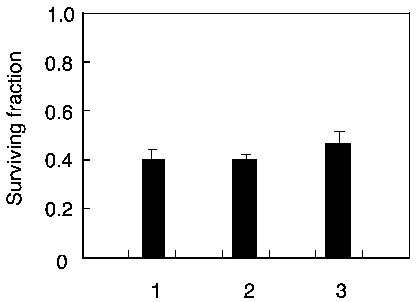 Life 10 00154 g008 Life 10 00154 g008