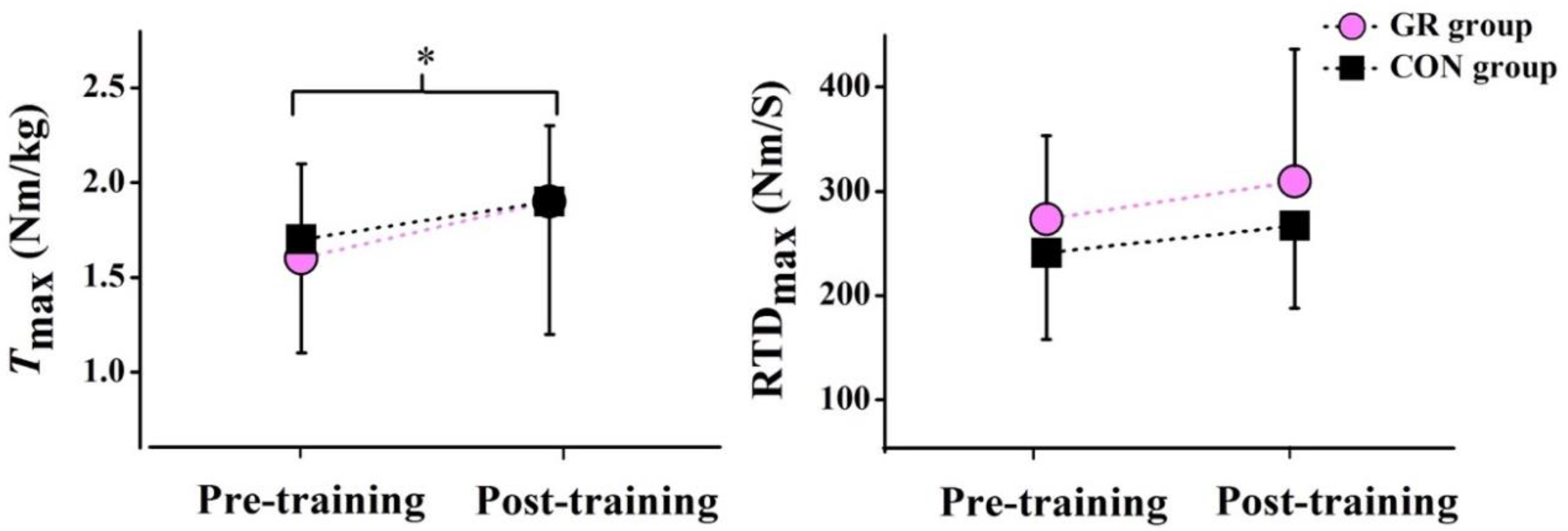 Life 10 00159 g004 Life 10 00159 g004