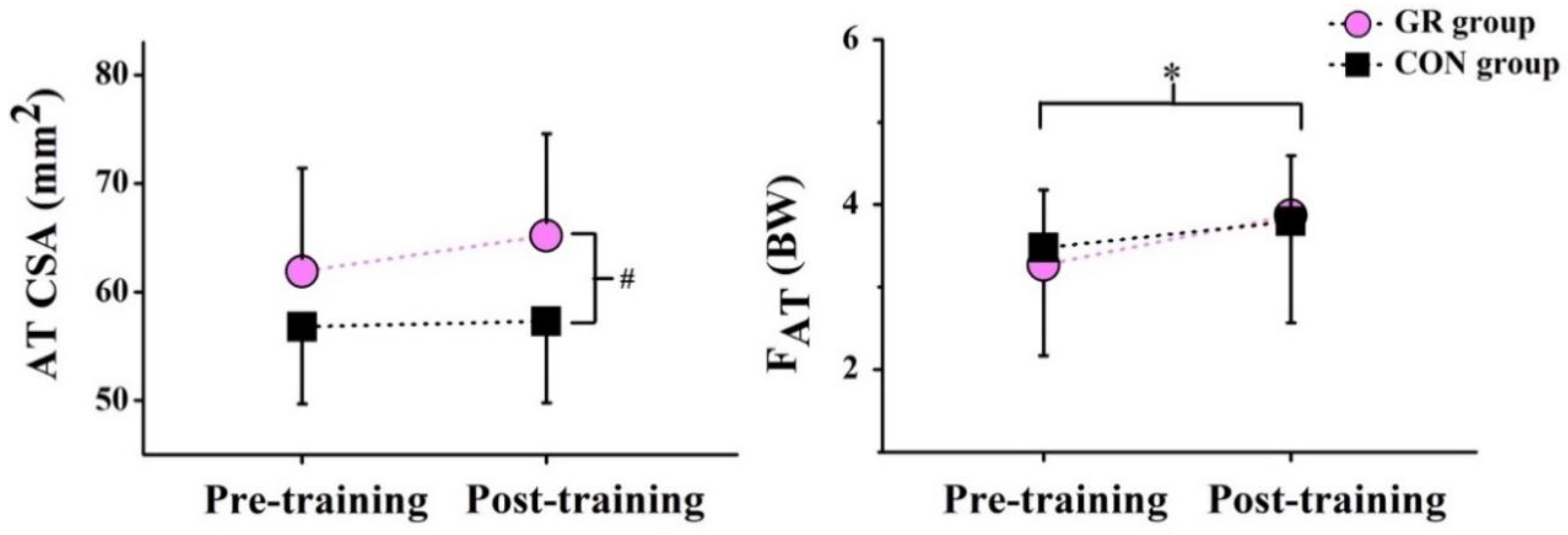 Life 10 00159 g005 Life 10 00159 g005