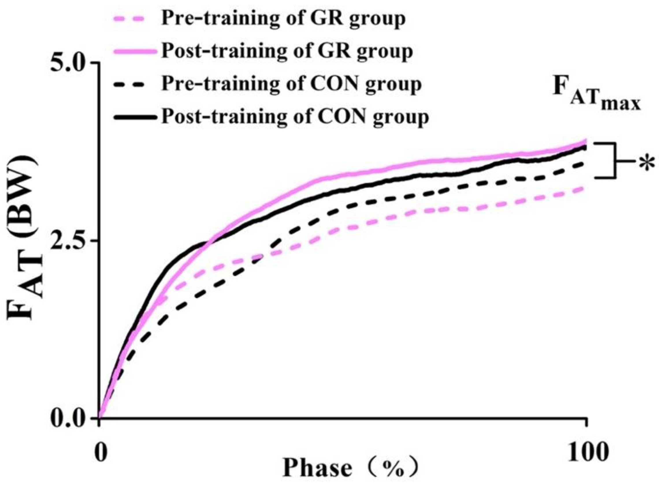 Life 10 00159 g006 Life 10 00159 g006