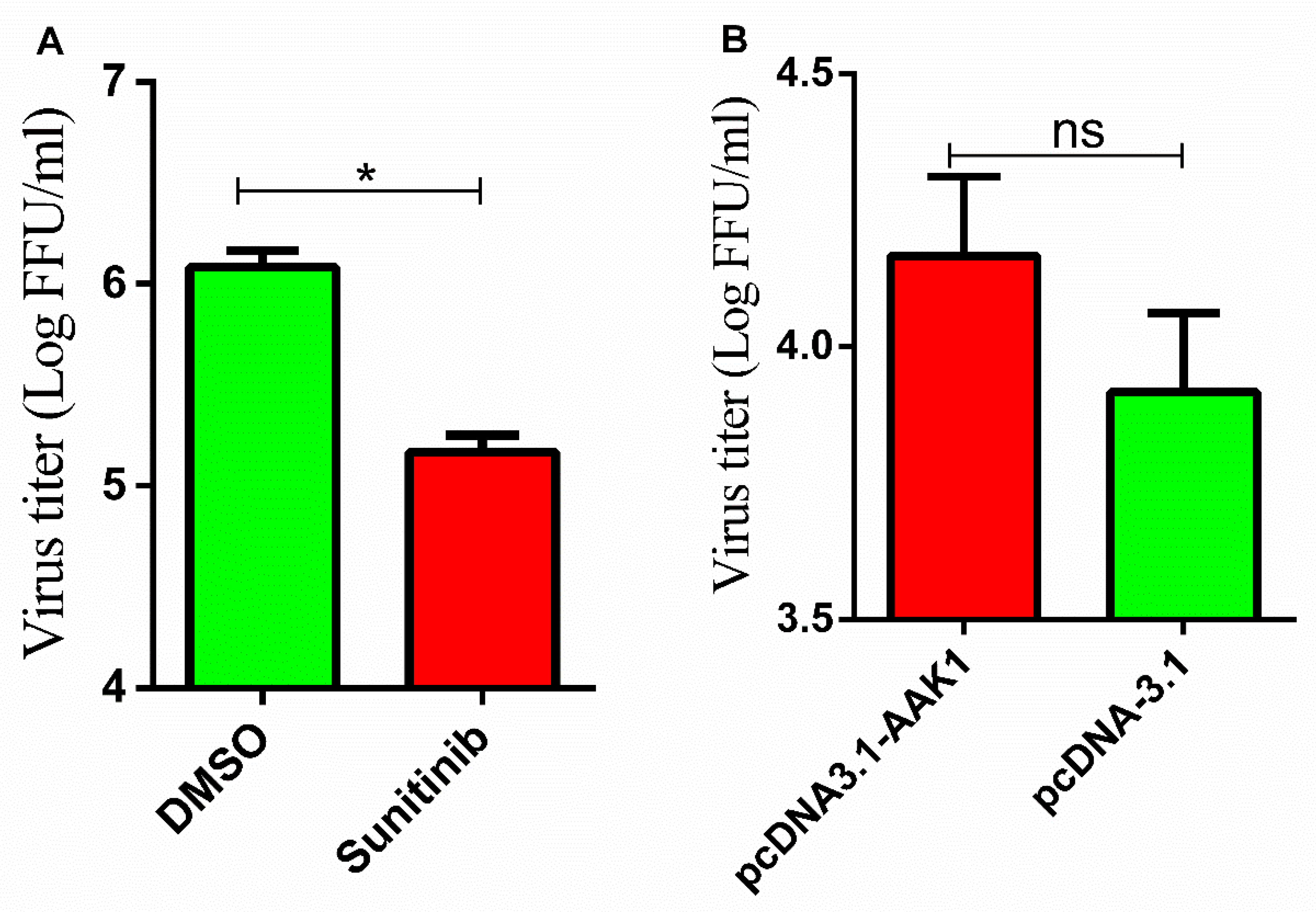 Life 10 00170 g005 Life 10 00170 g005