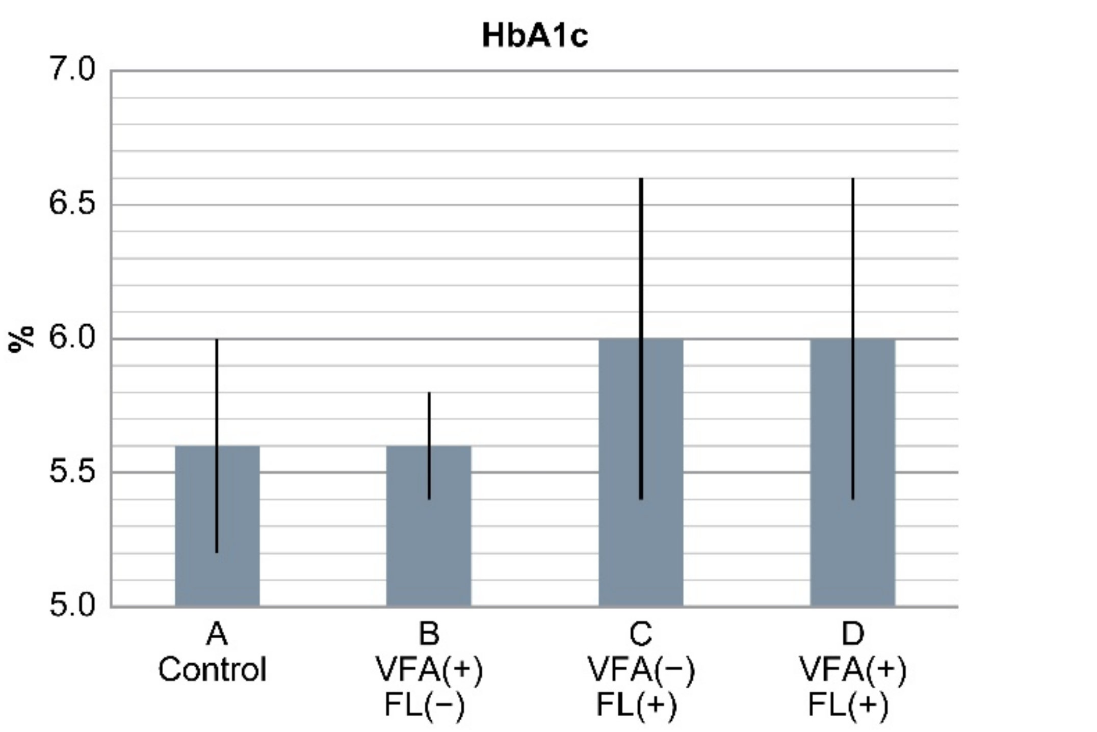 Life 10 00175 g002 Life 10 00175 g002