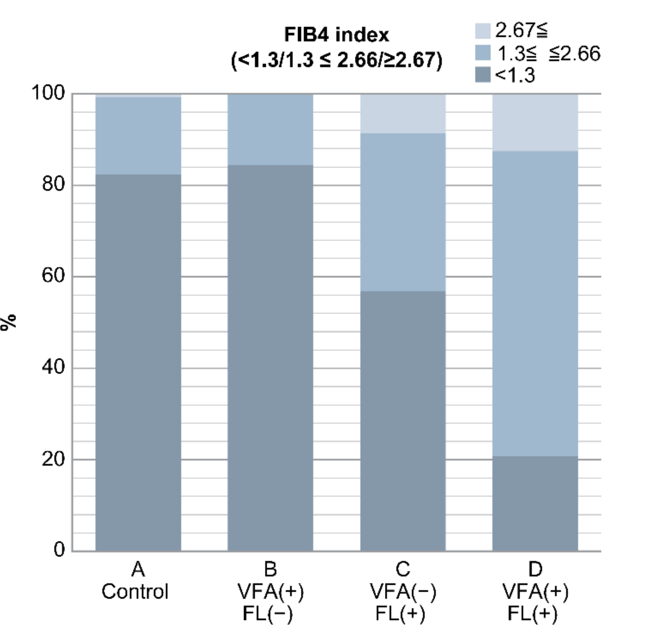Life 10 00175 g003 Life 10 00175 g003