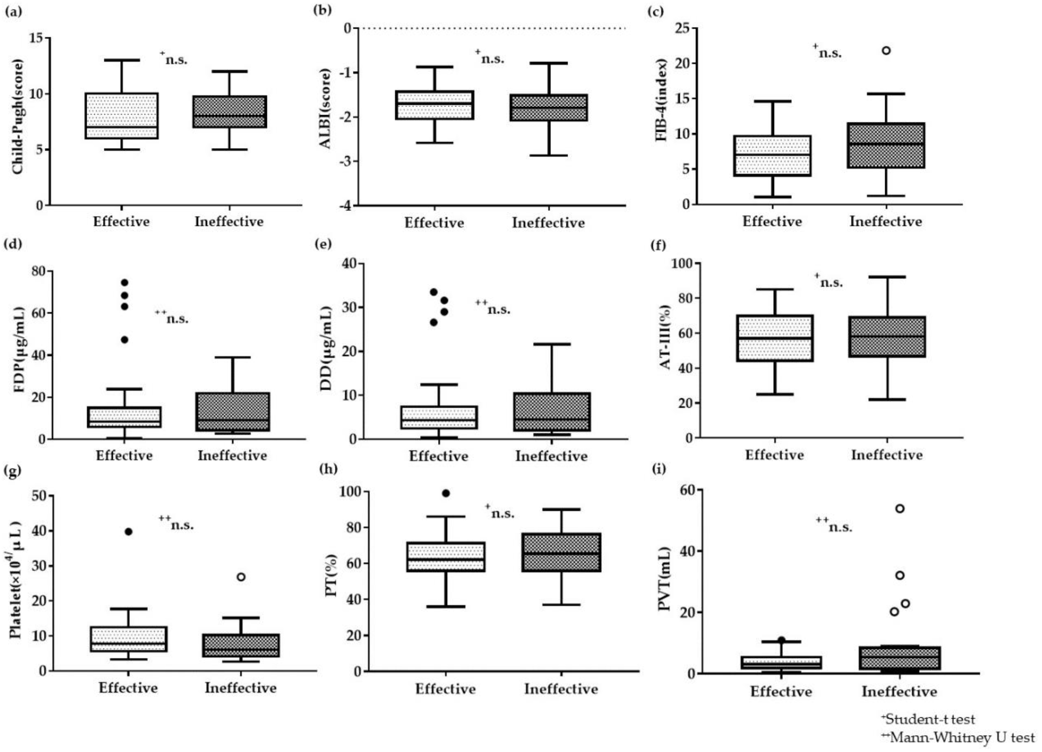 Life 10 00177 g003 Life 10 00177 g003
