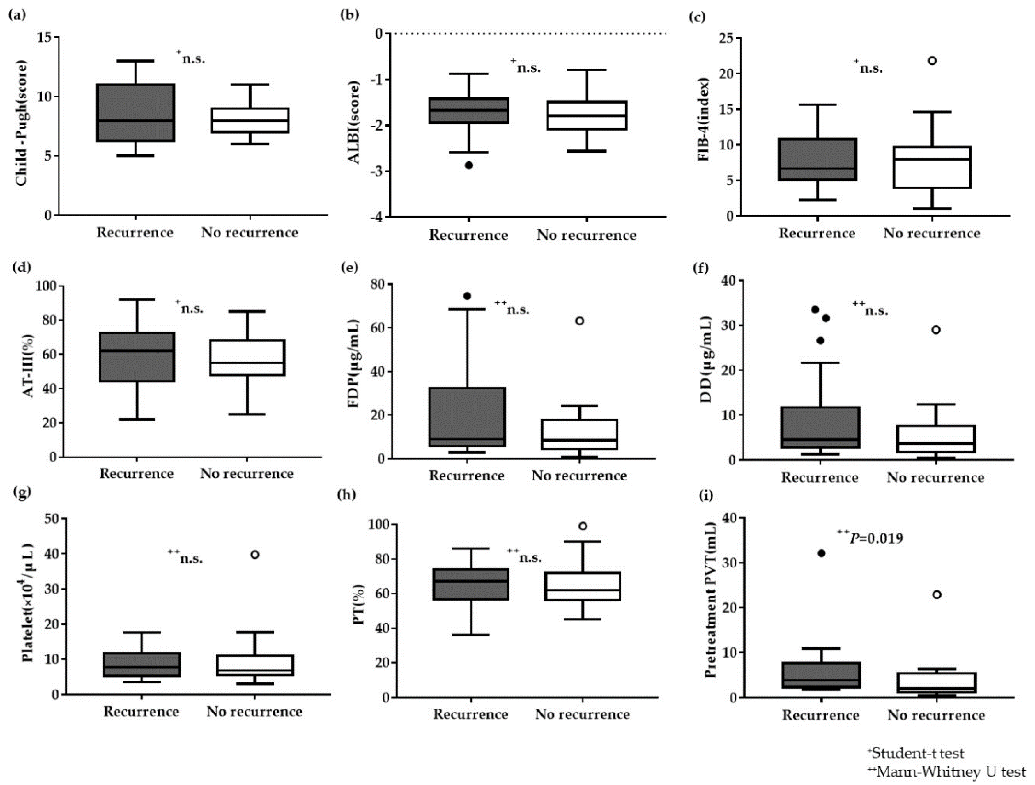 Life 10 00177 g004 Life 10 00177 g004