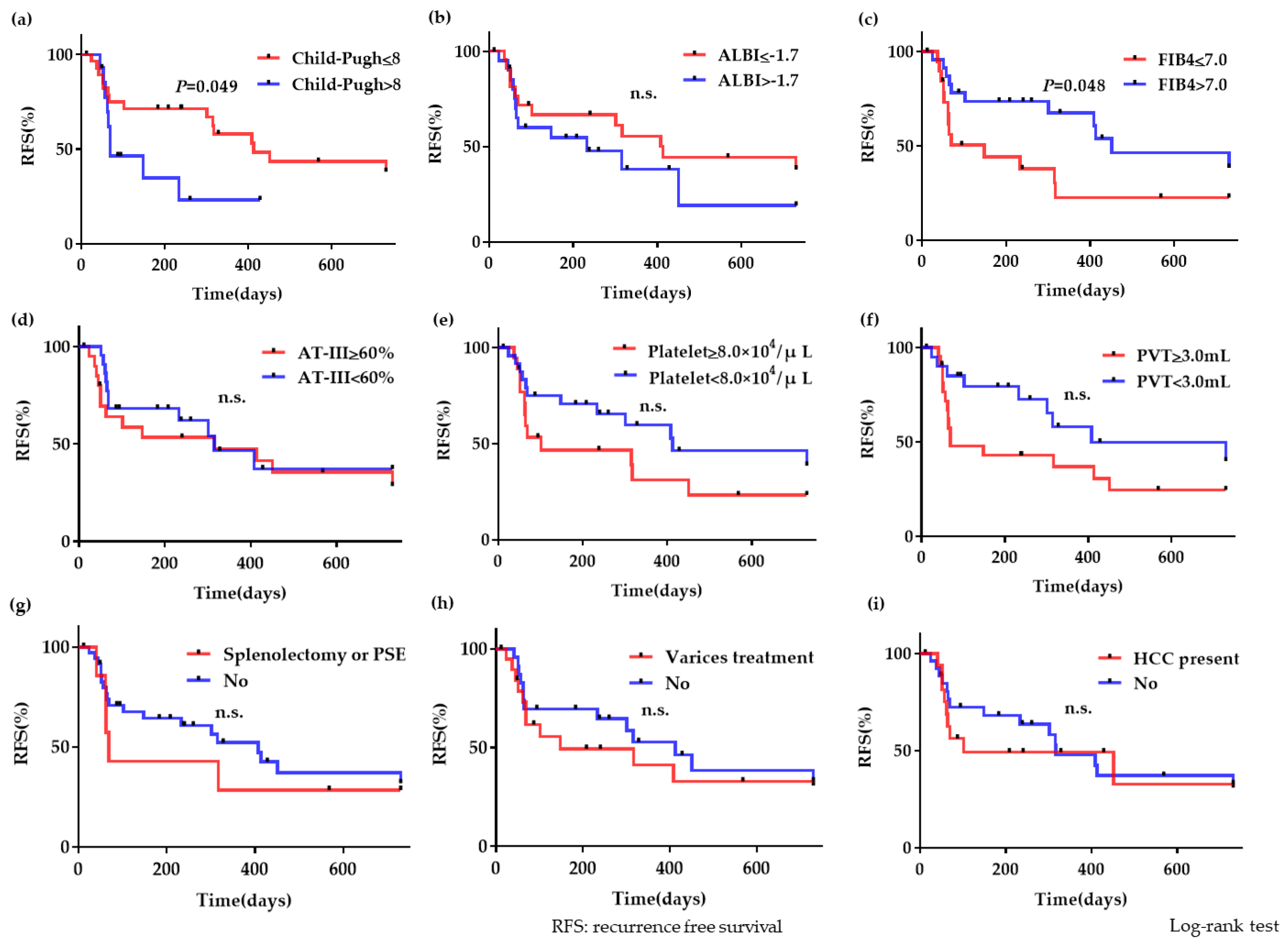 Life 10 00177 g005 Life 10 00177 g005