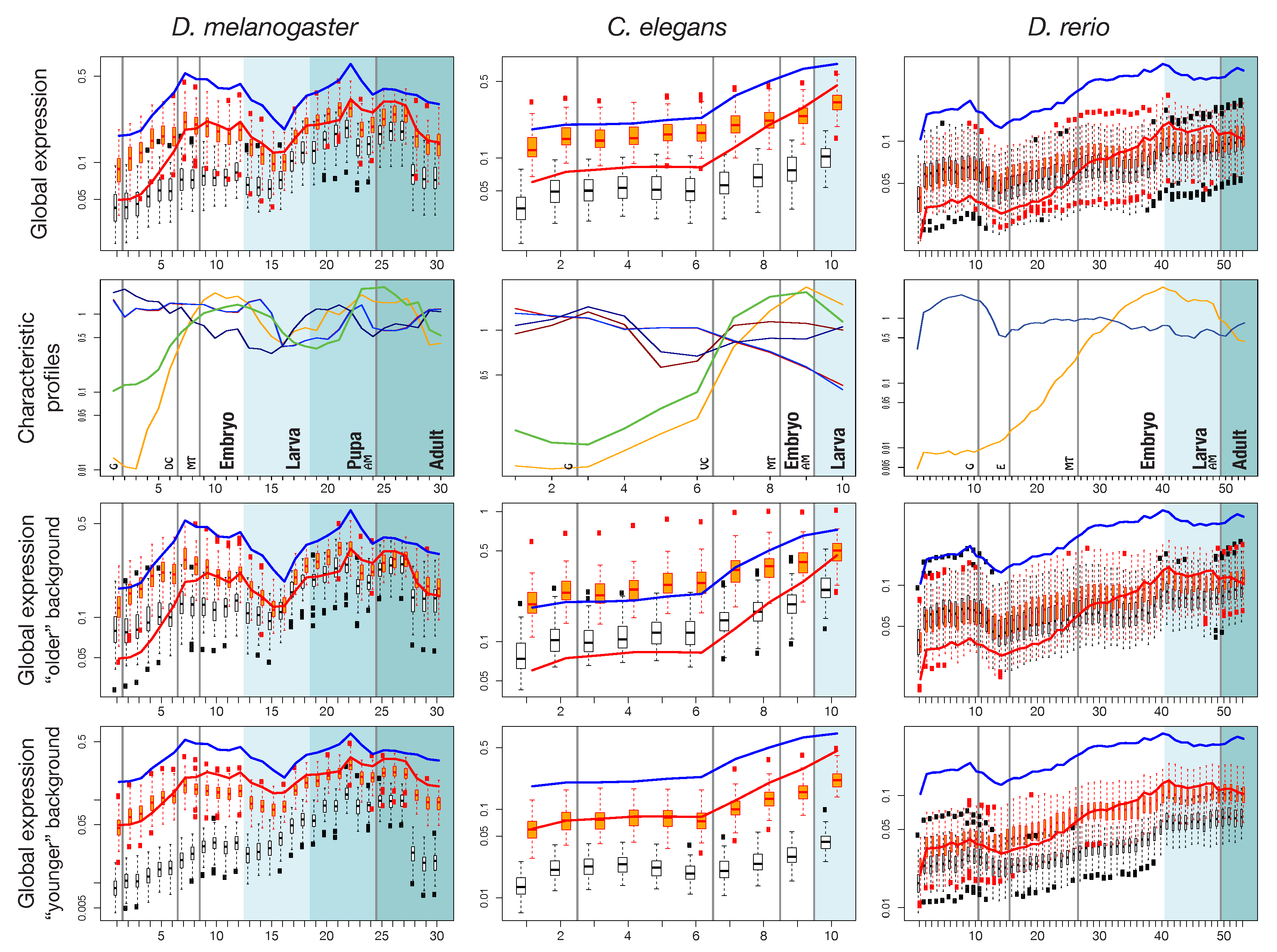 Life 10 00182 g003 Life 10 00182 g003