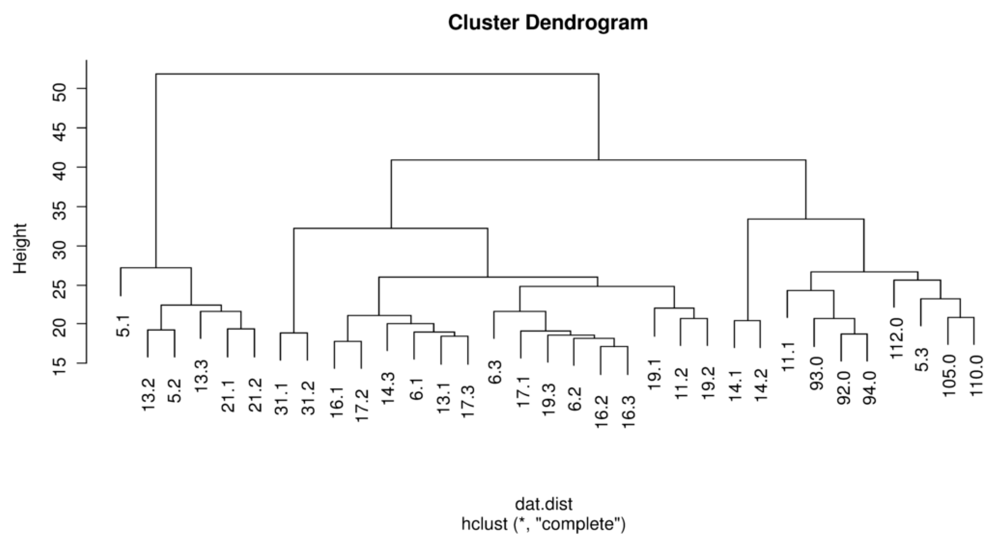 Life 10 00191 g002 Life 10 00191 g002