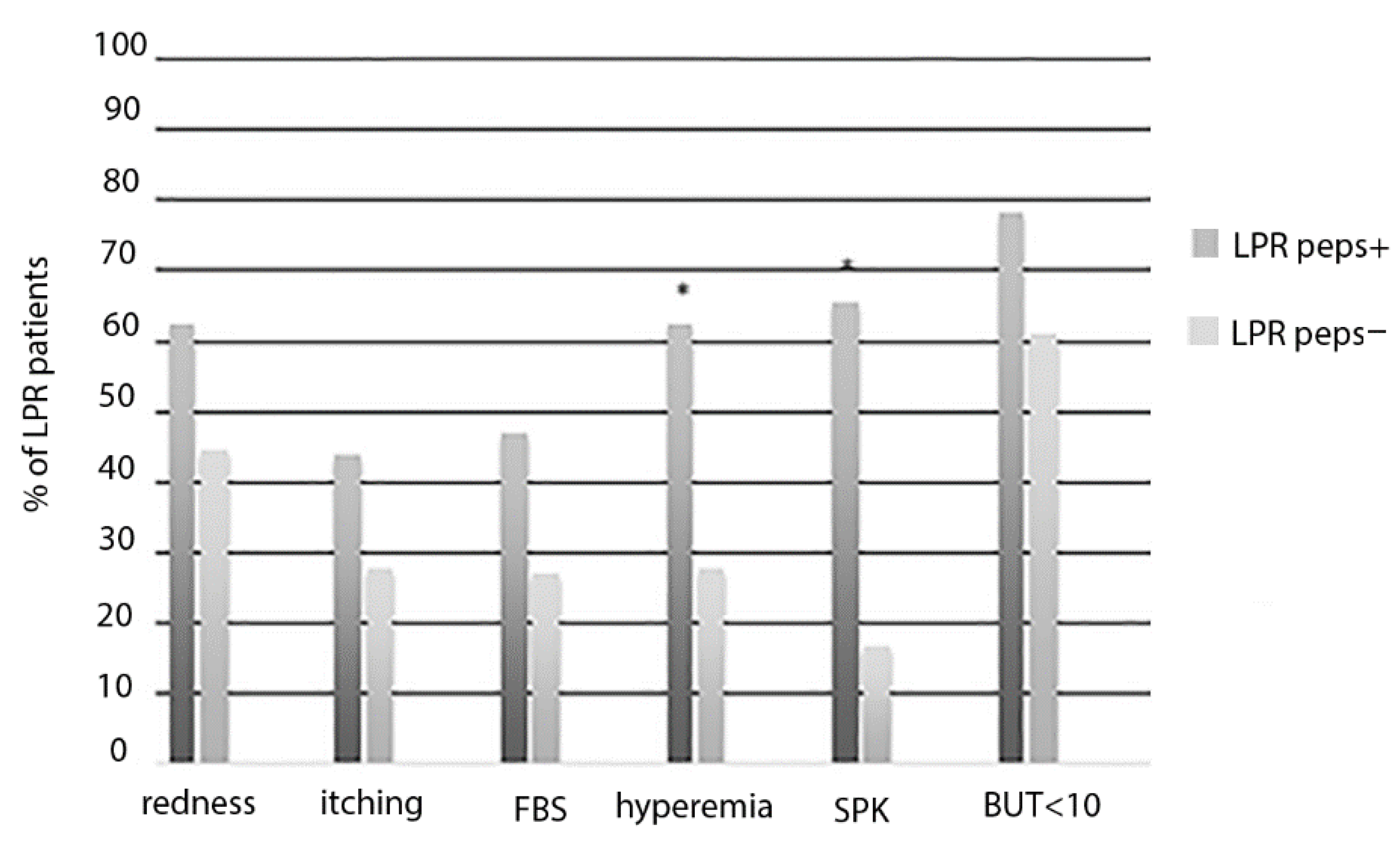 Life 10 00202 g001 Life 10 00202 g001