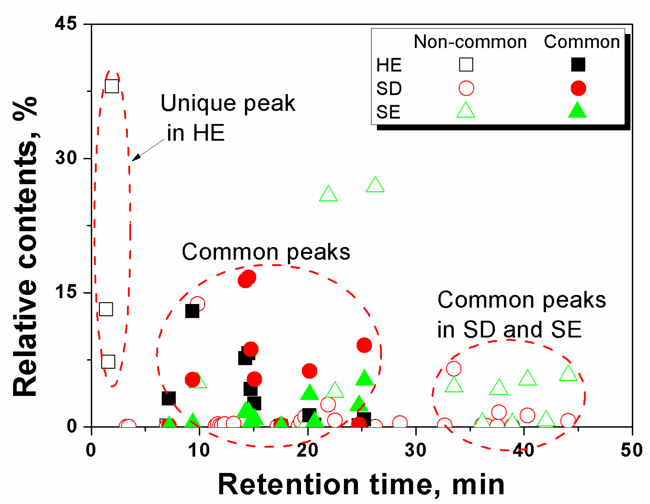 Life 10 00209 g002 550
