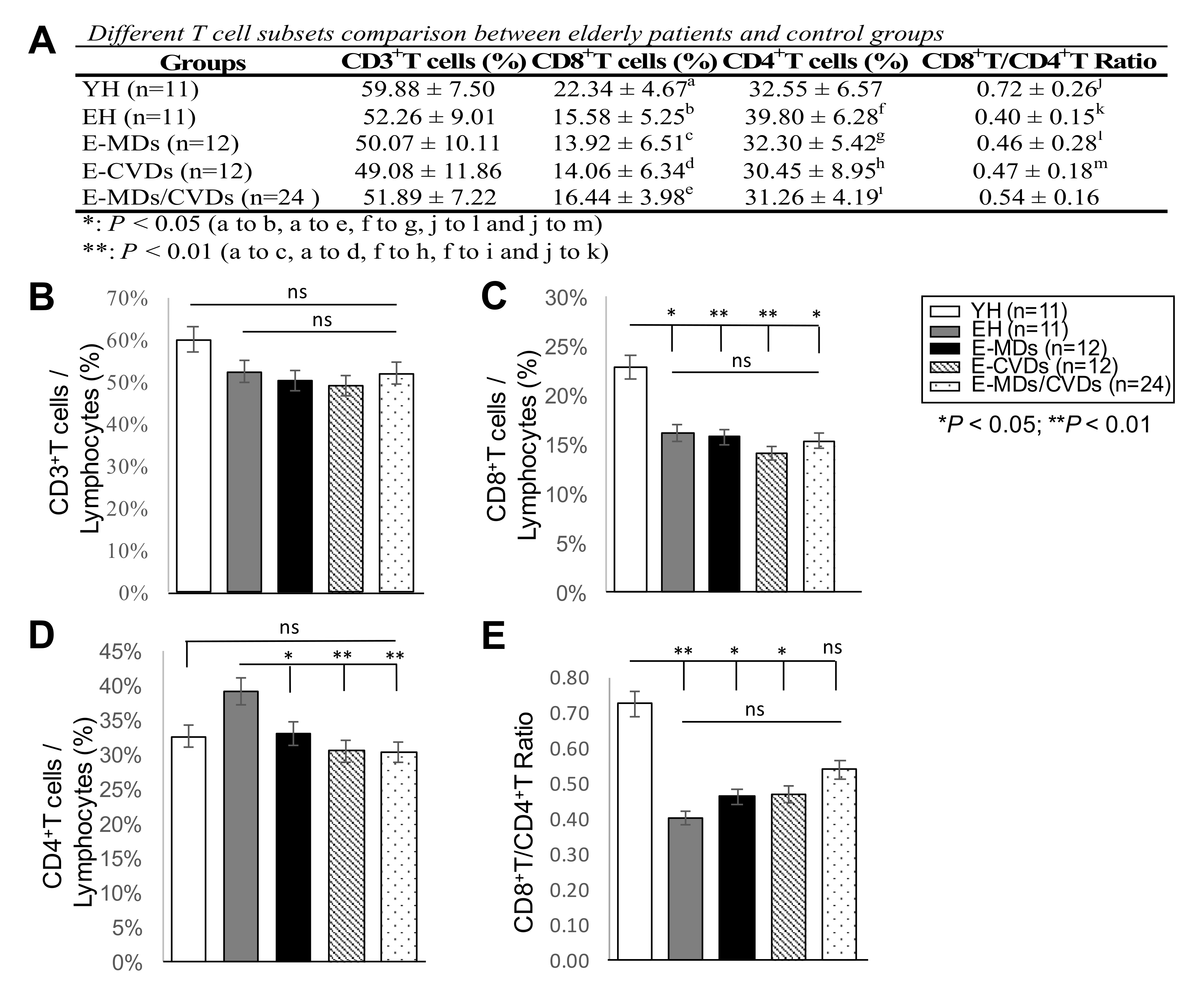 Life 10 00246 g001 Life 10 00246 g001