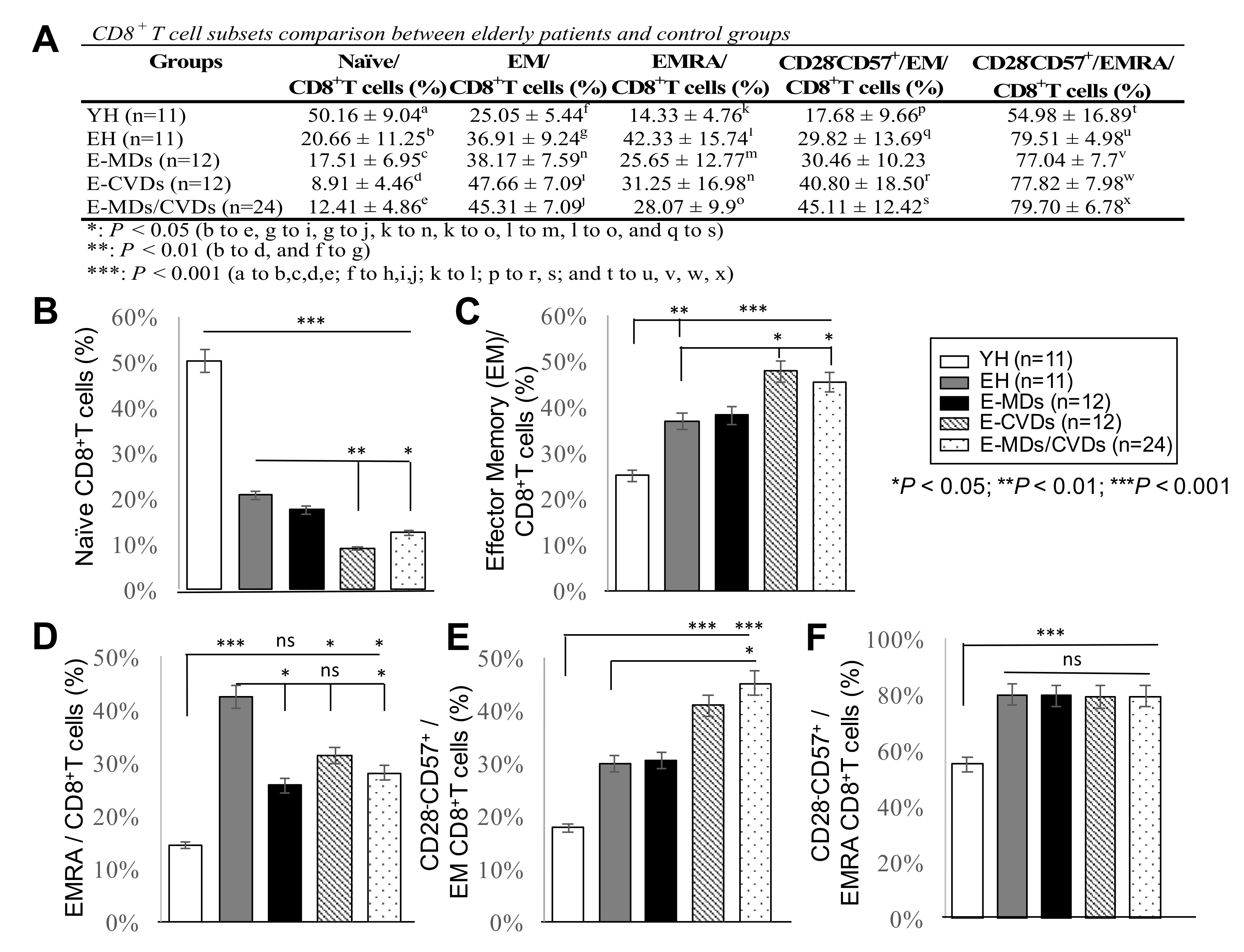 Life 10 00246 g003 Life 10 00246 g003