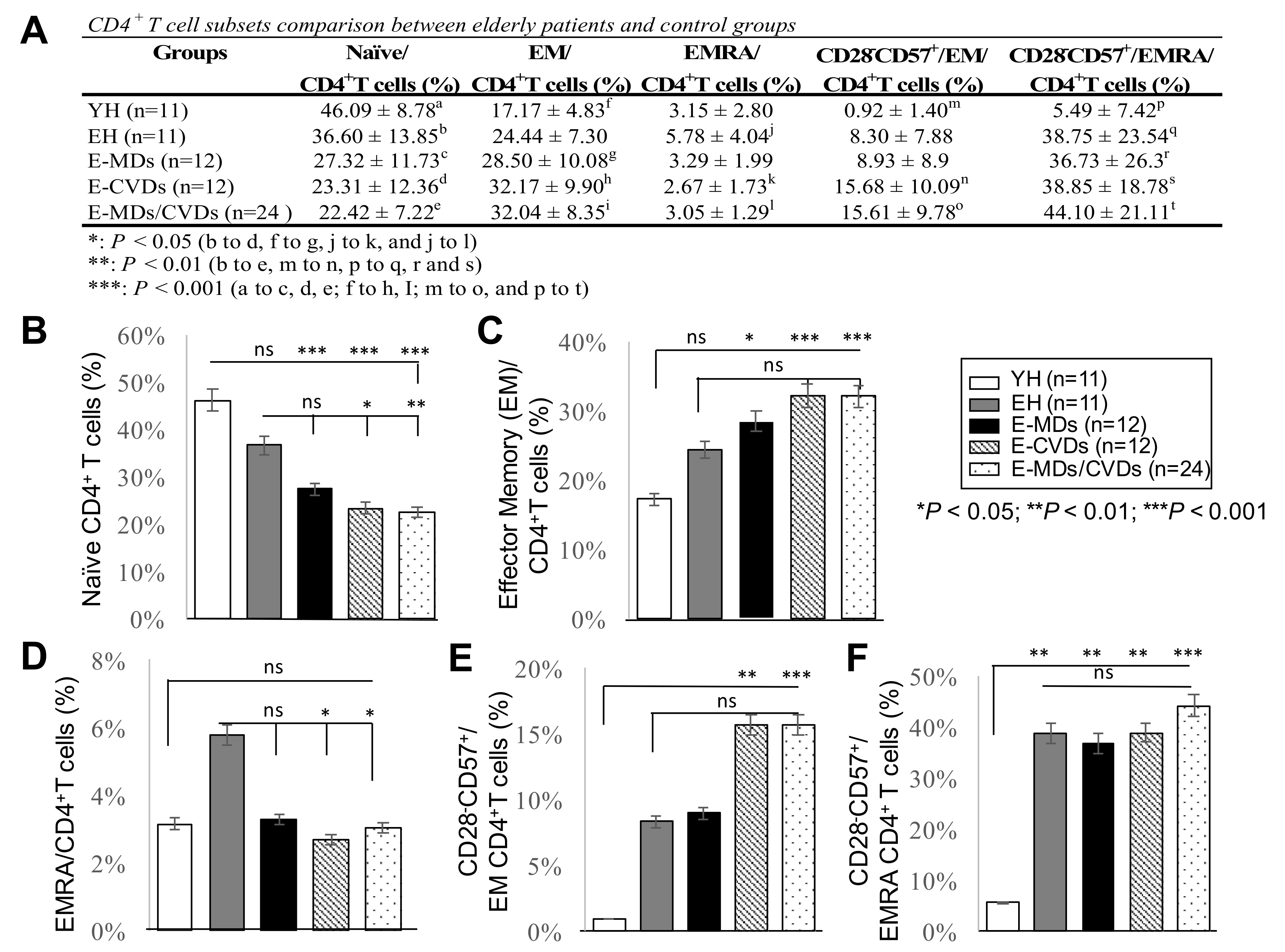 Life 10 00246 g004 Life 10 00246 g004