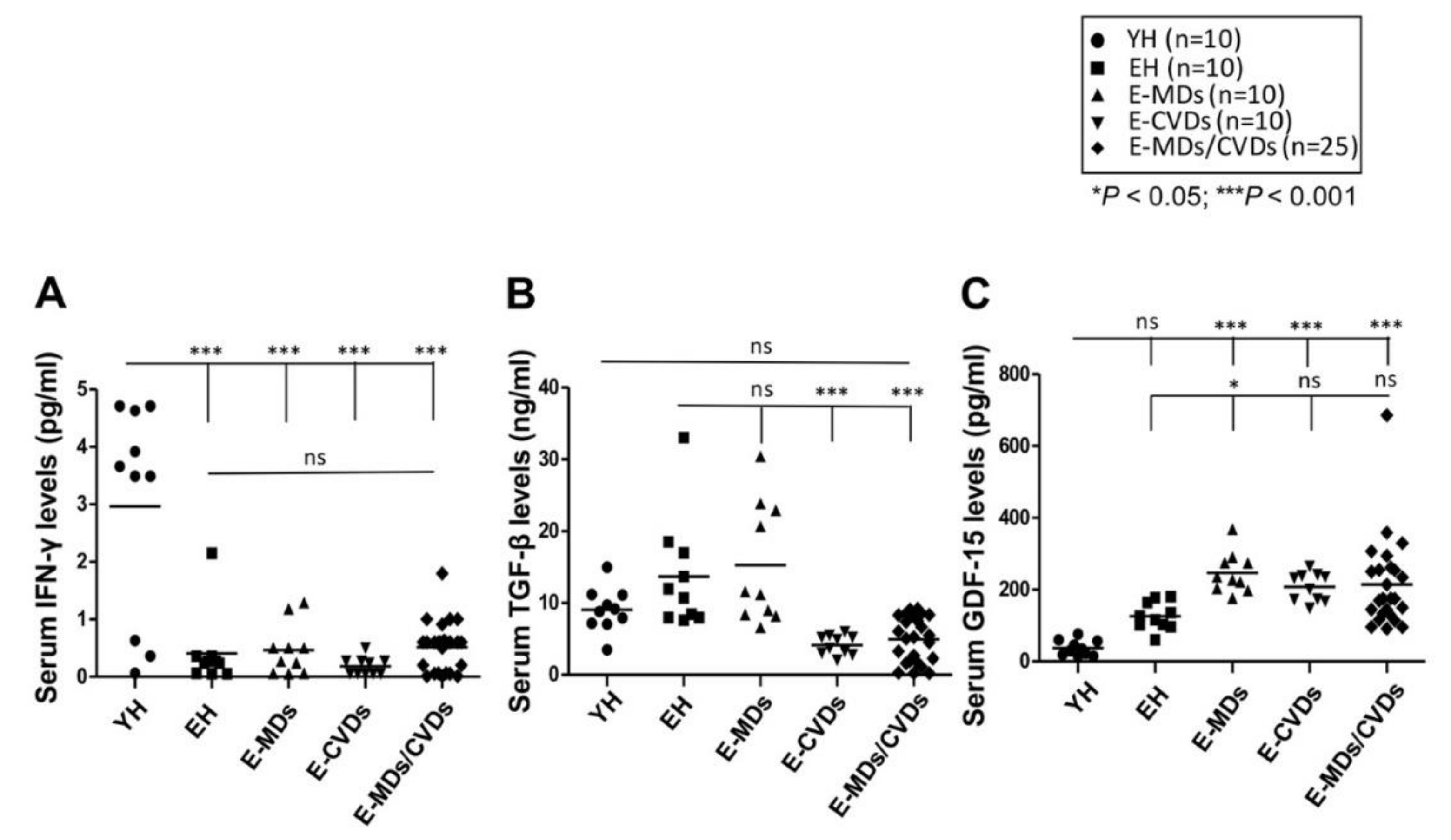Life 10 00246 g005 Life 10 00246 g005
