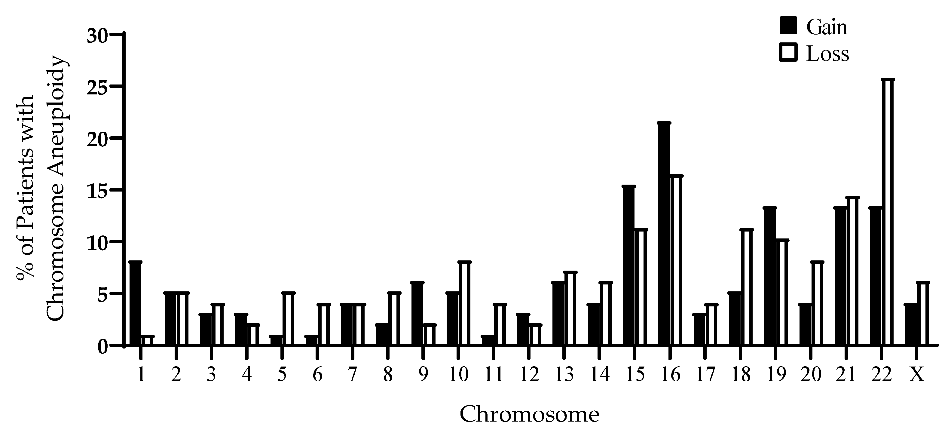 Life 10 00250 g004 Life 10 00250 g004