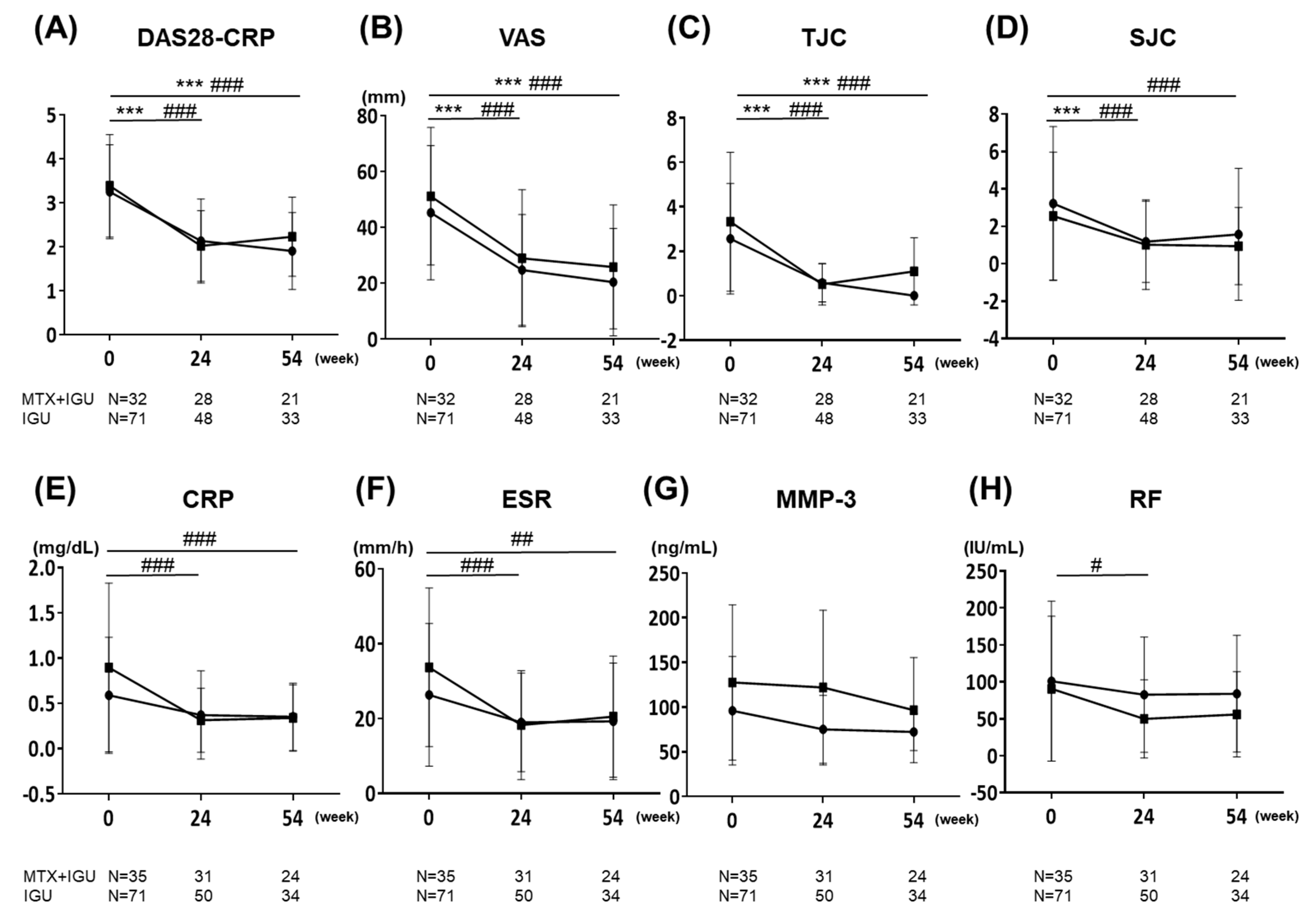 Life 10 00261 g001 Life 10 00261 g001