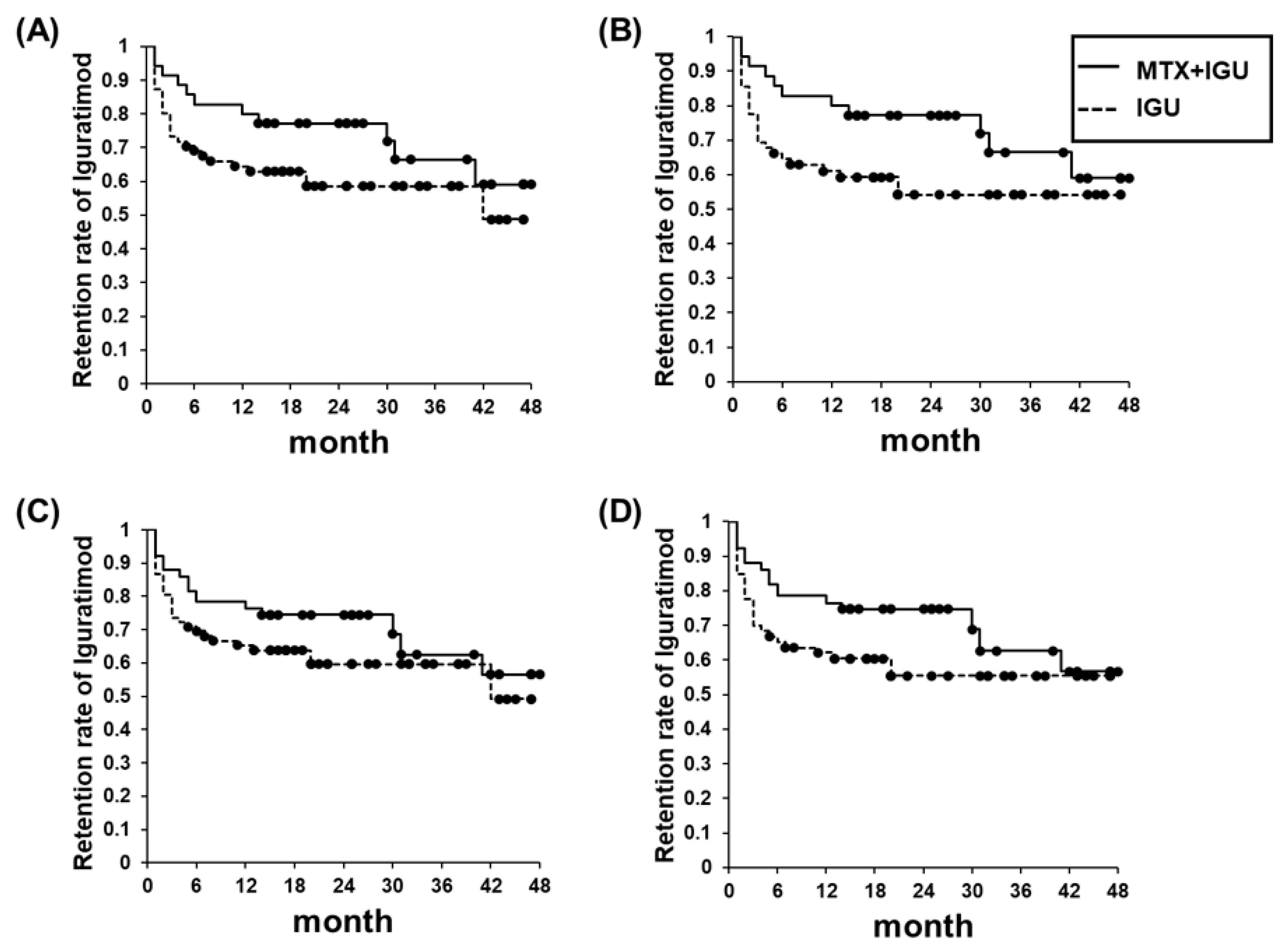 Life 10 00261 g003 Life 10 00261 g003