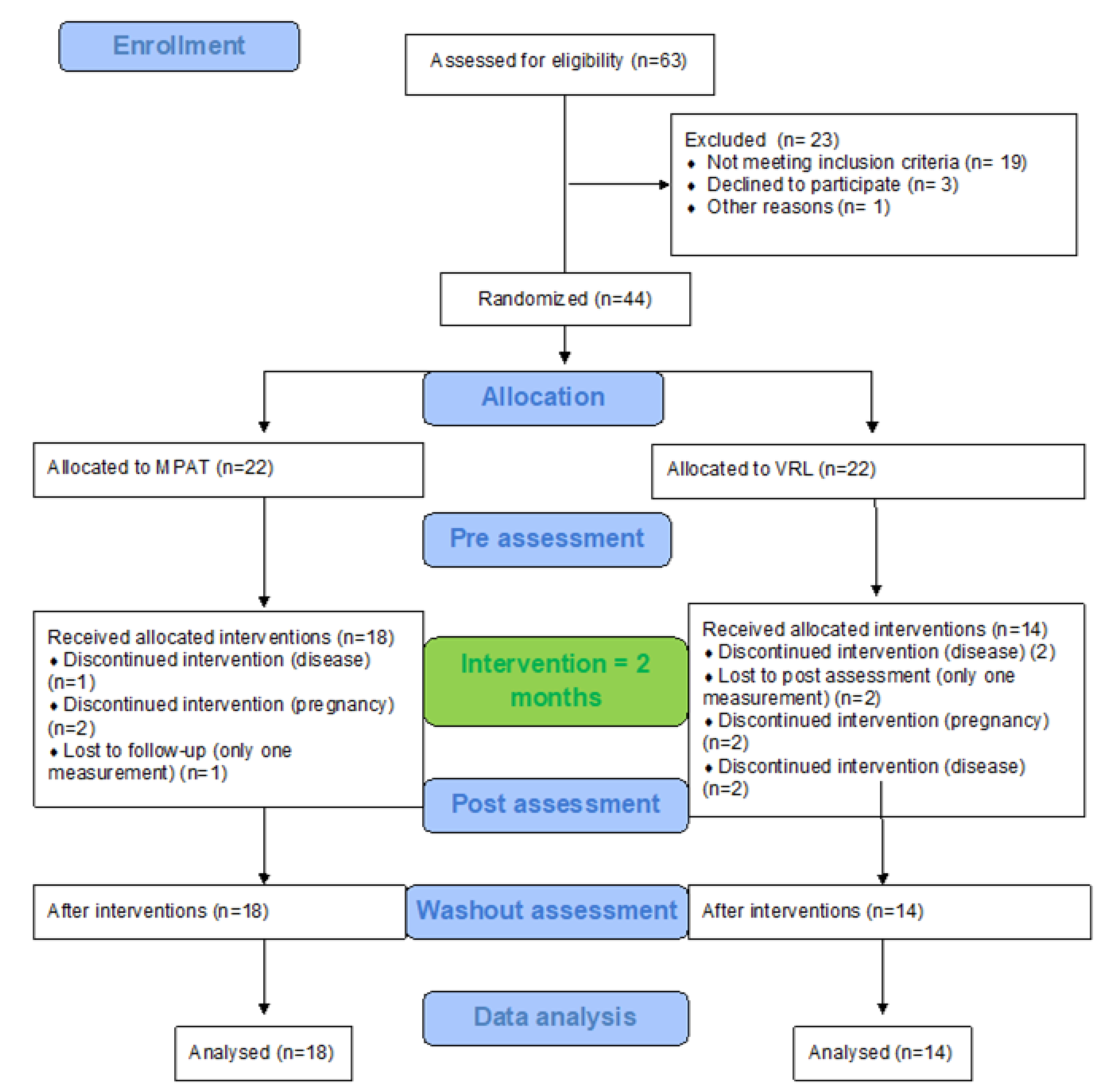 Life 10 00267 g001 Life 10 00267 g001