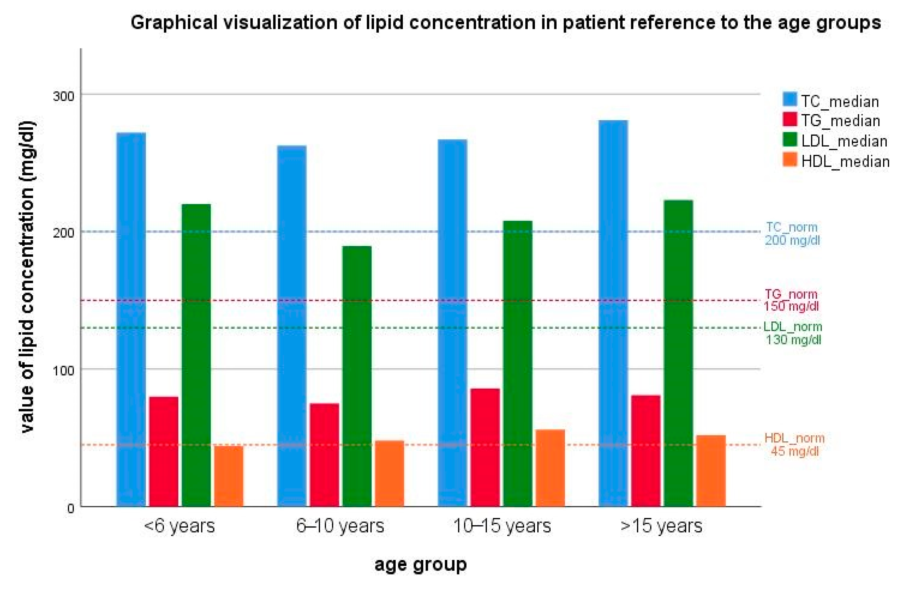 Life 10 00270 g001 Life 10 00270 g001
