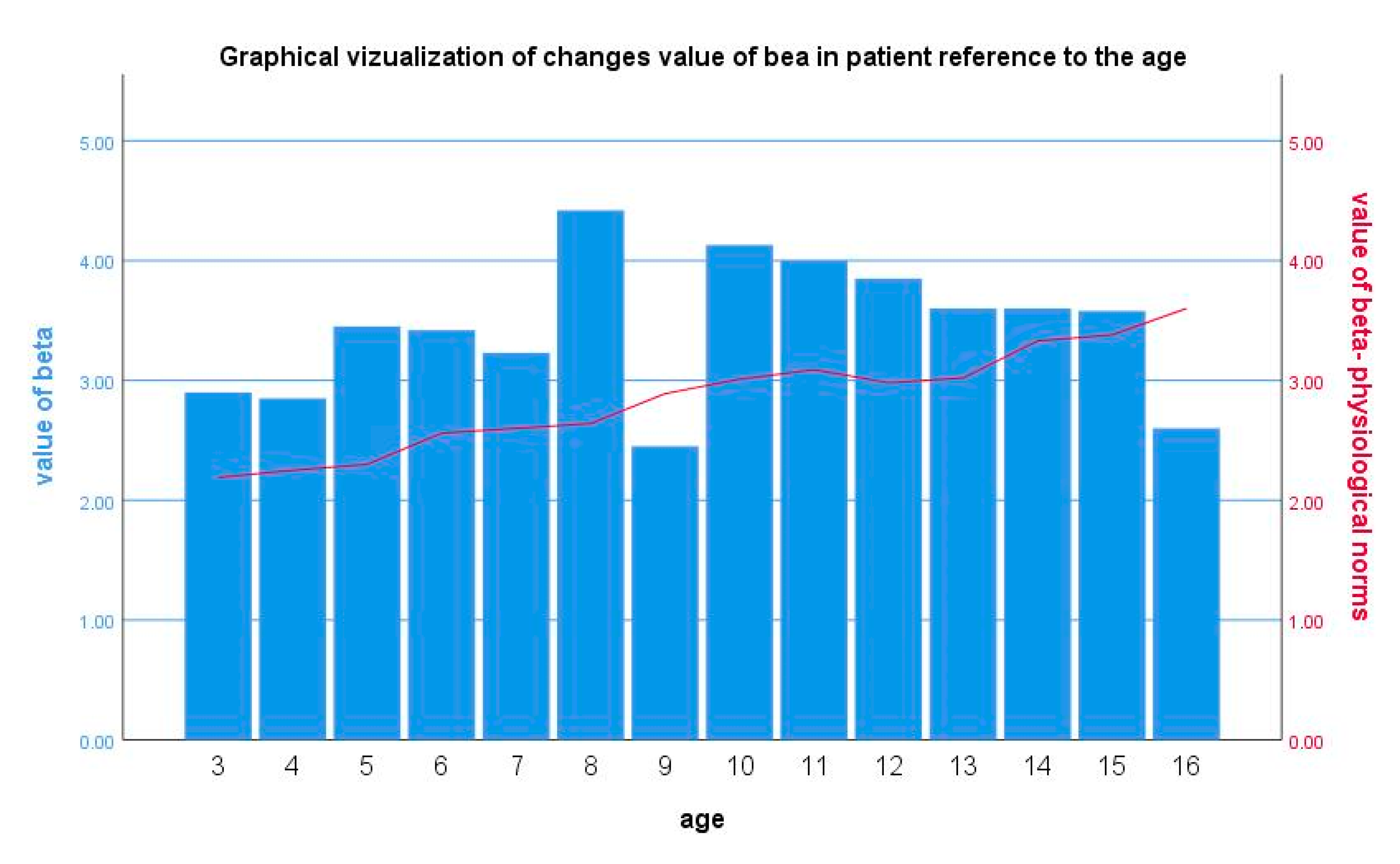 Life 10 00270 g002 Life 10 00270 g002