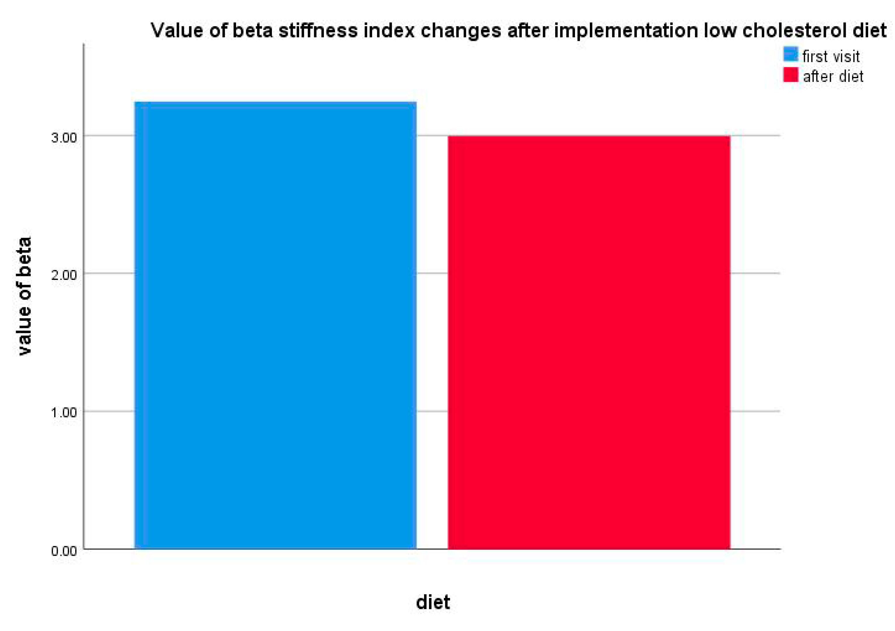 Life 10 00270 g005 Life 10 00270 g005
