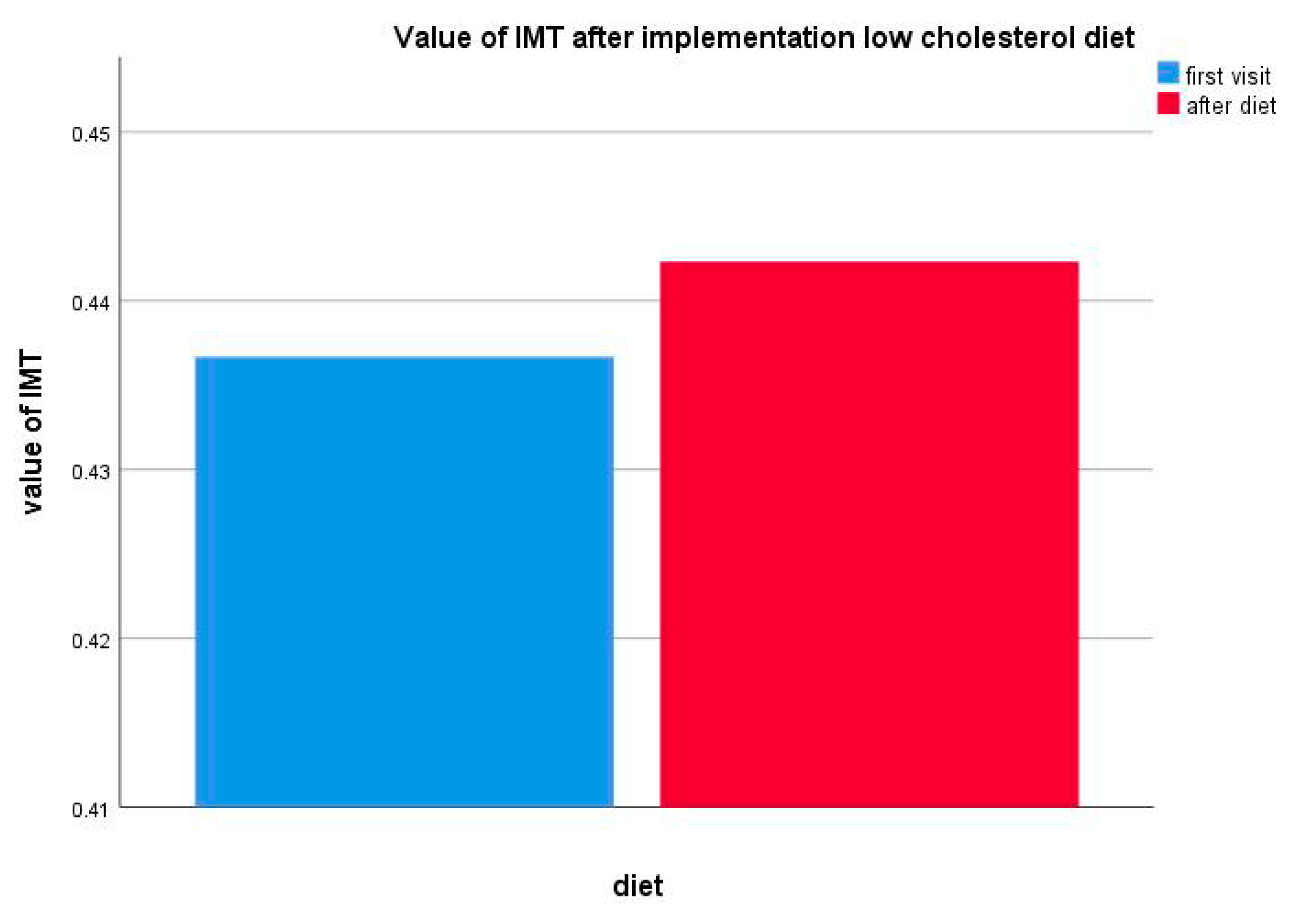 Life 10 00270 g006 Life 10 00270 g006