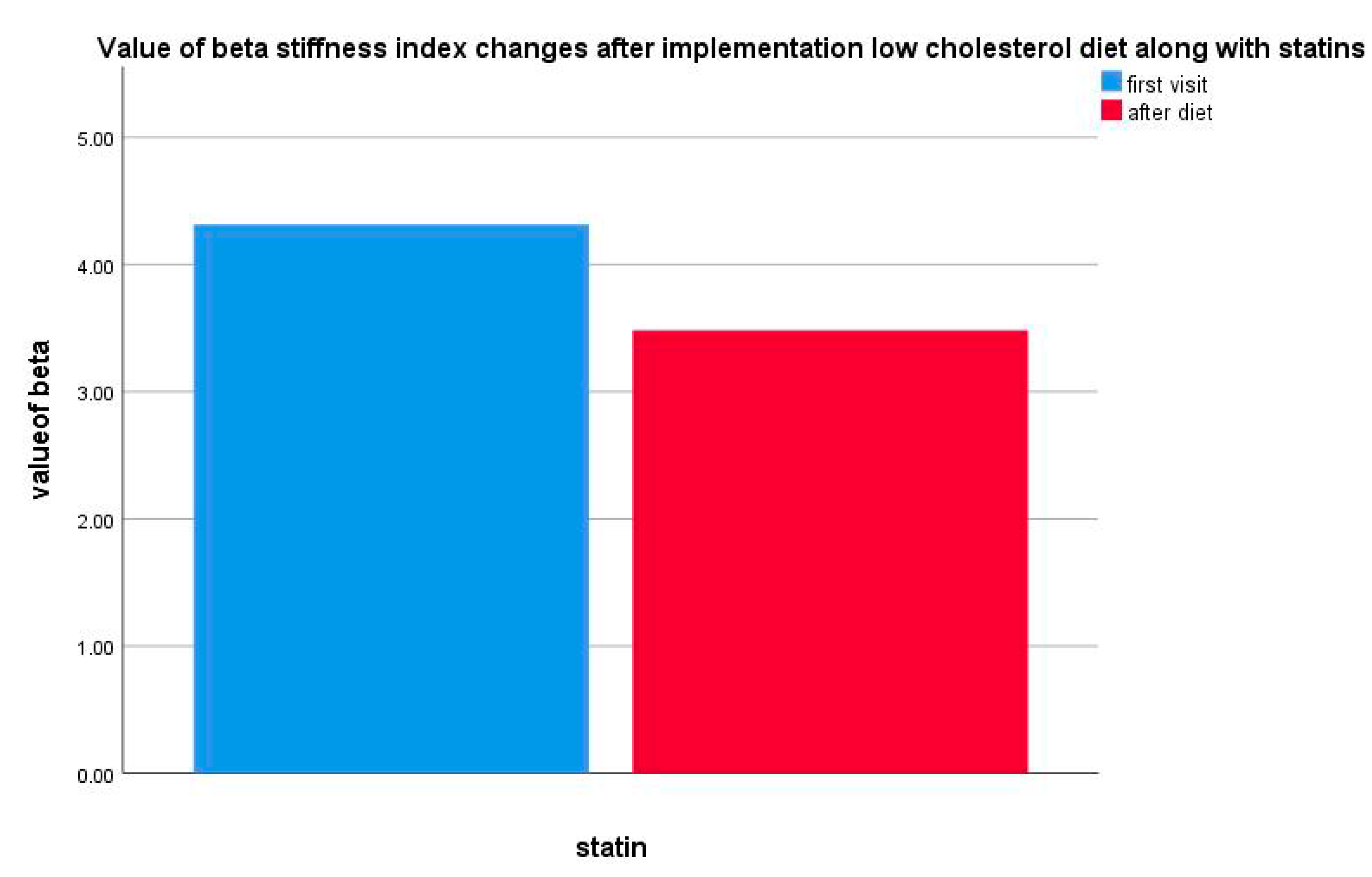 Life 10 00270 g007 Life 10 00270 g007
