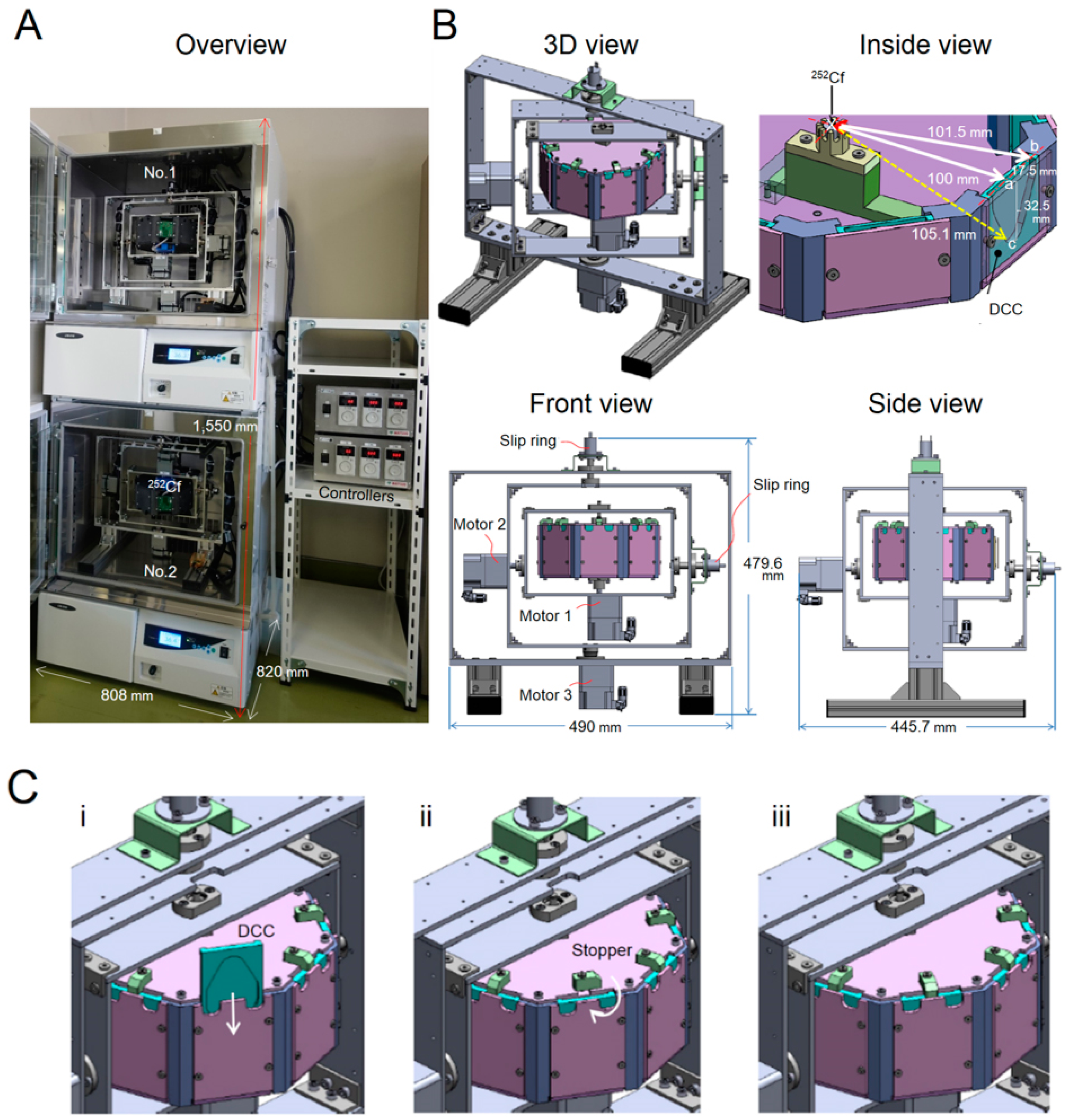 Life 10 00274 g001 Life 10 00274 g001