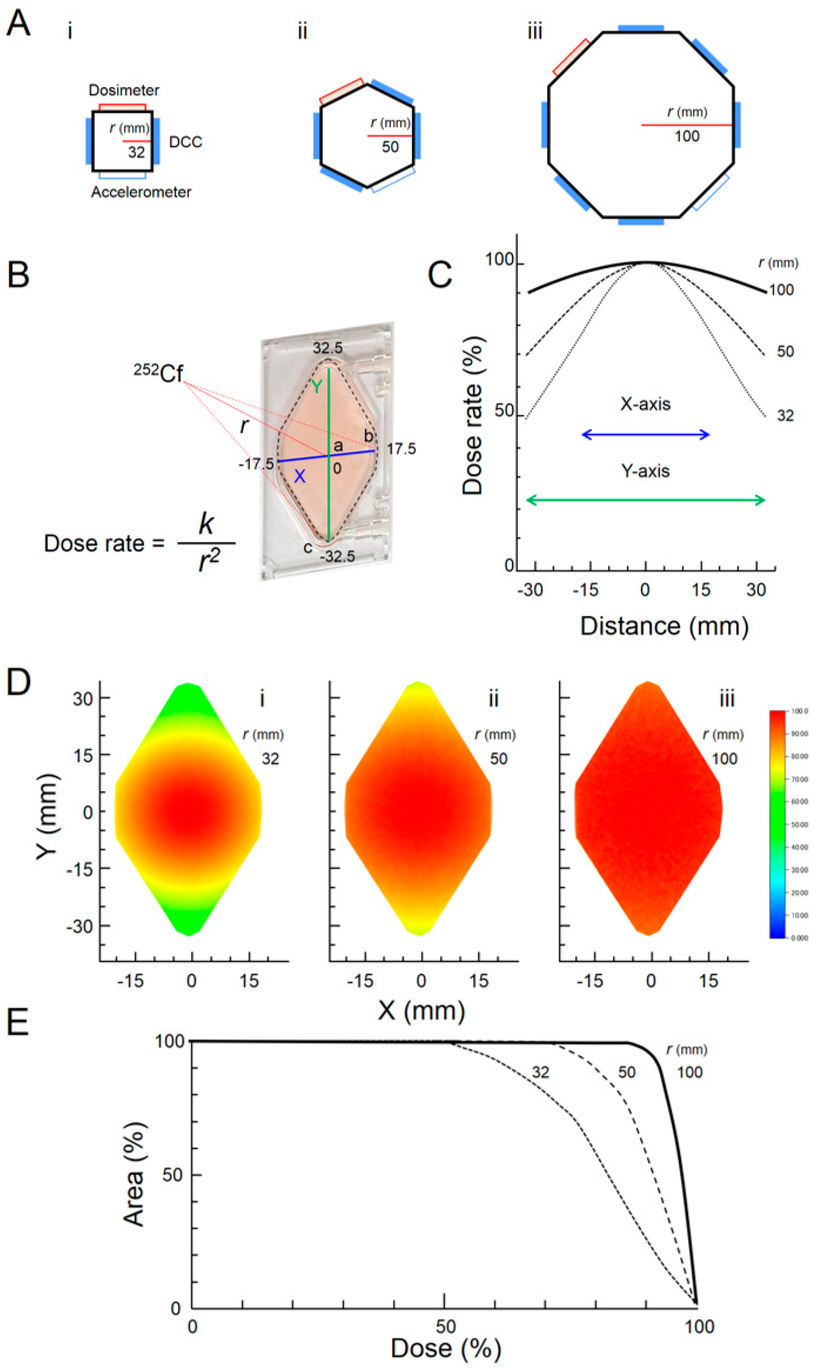 Life 10 00274 g003 Life 10 00274 g003