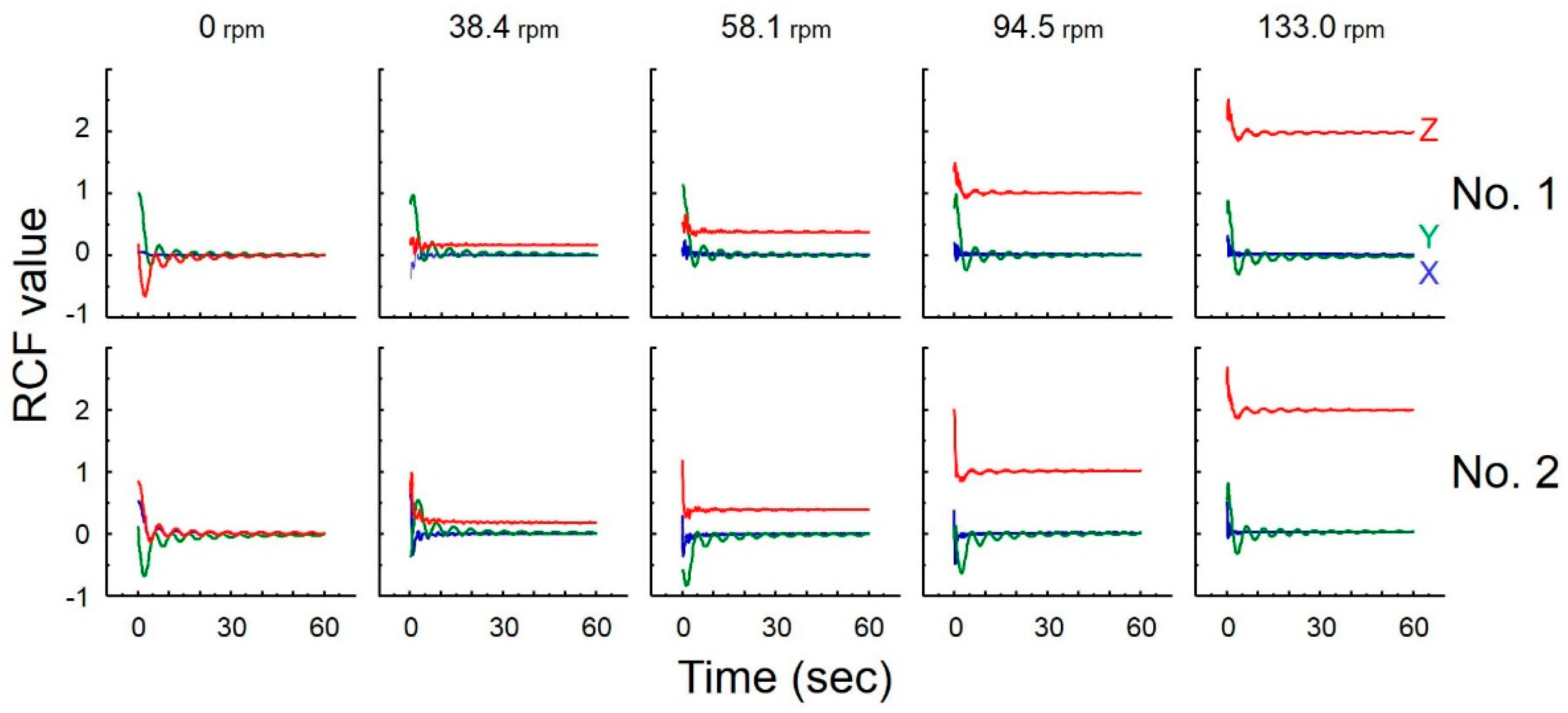 Life 10 00274 g004 Life 10 00274 g004