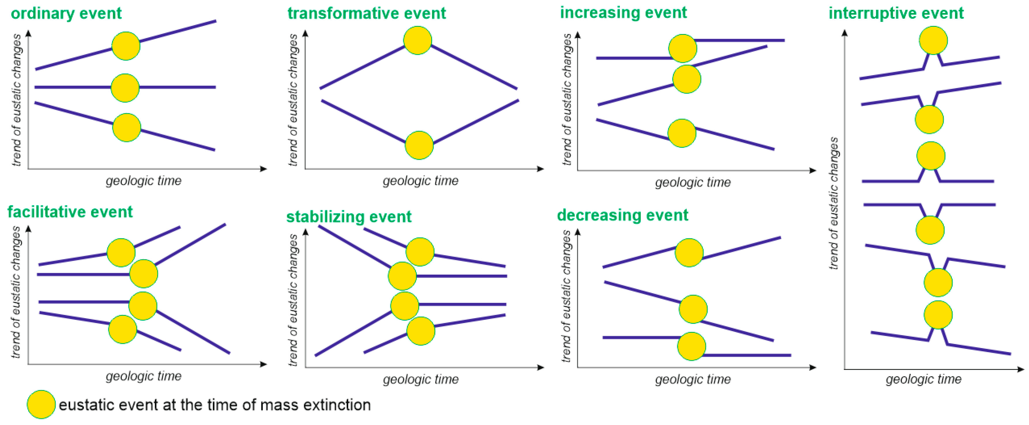 Life 10 00281 g002 Life 10 00281 g002