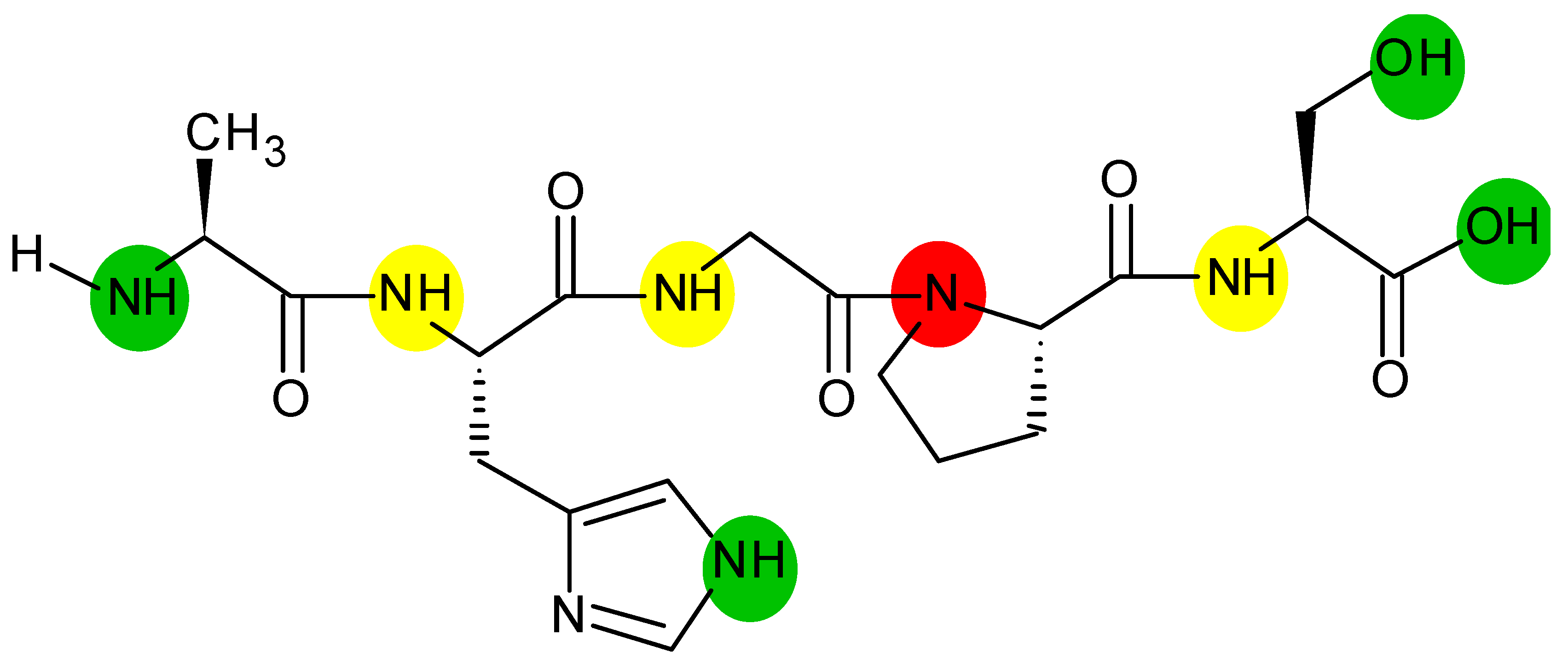Life 10 00286 g001 Life 10 00286 g001