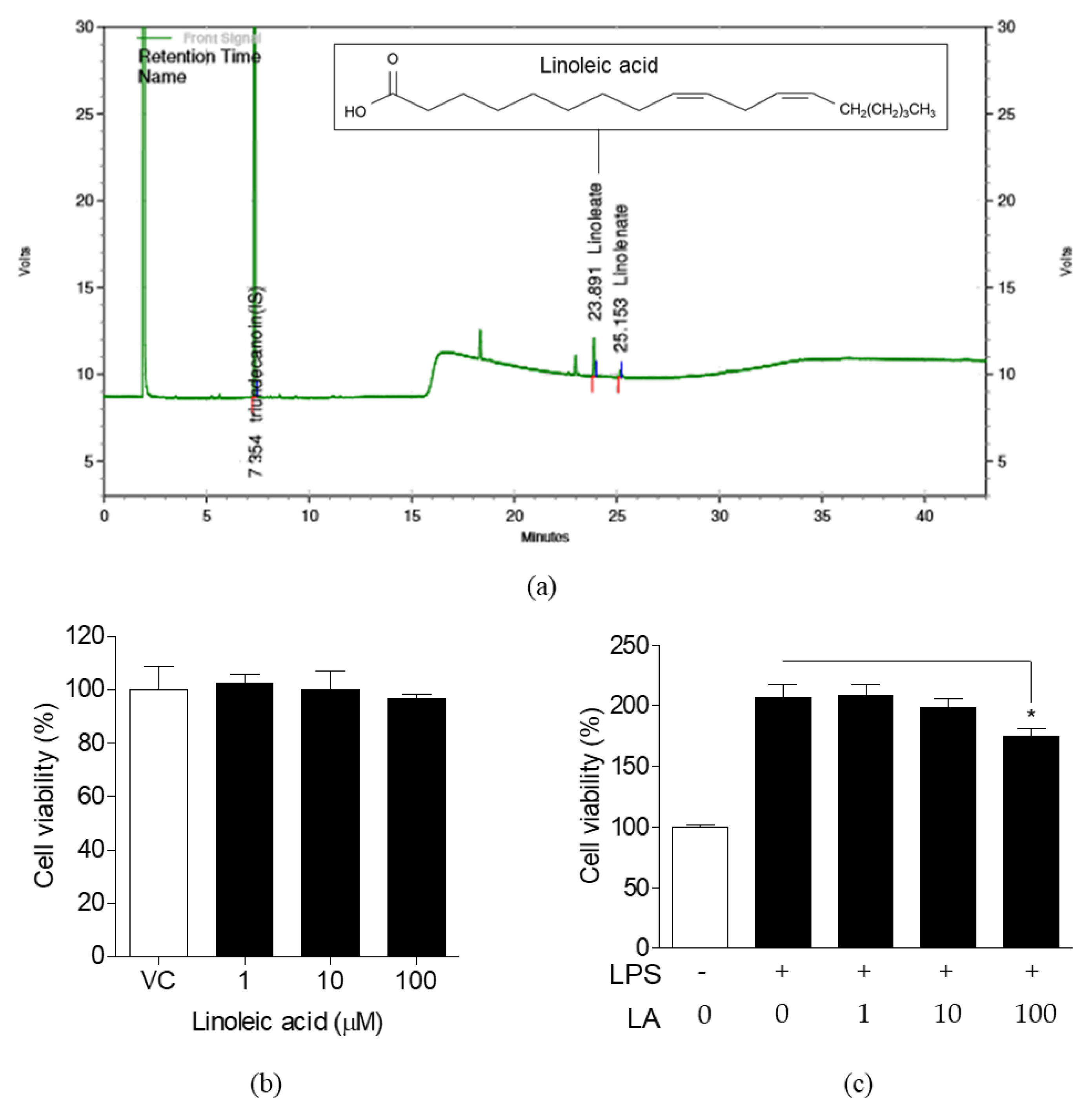 Life 10 00293 g004 Life 10 00293 g004