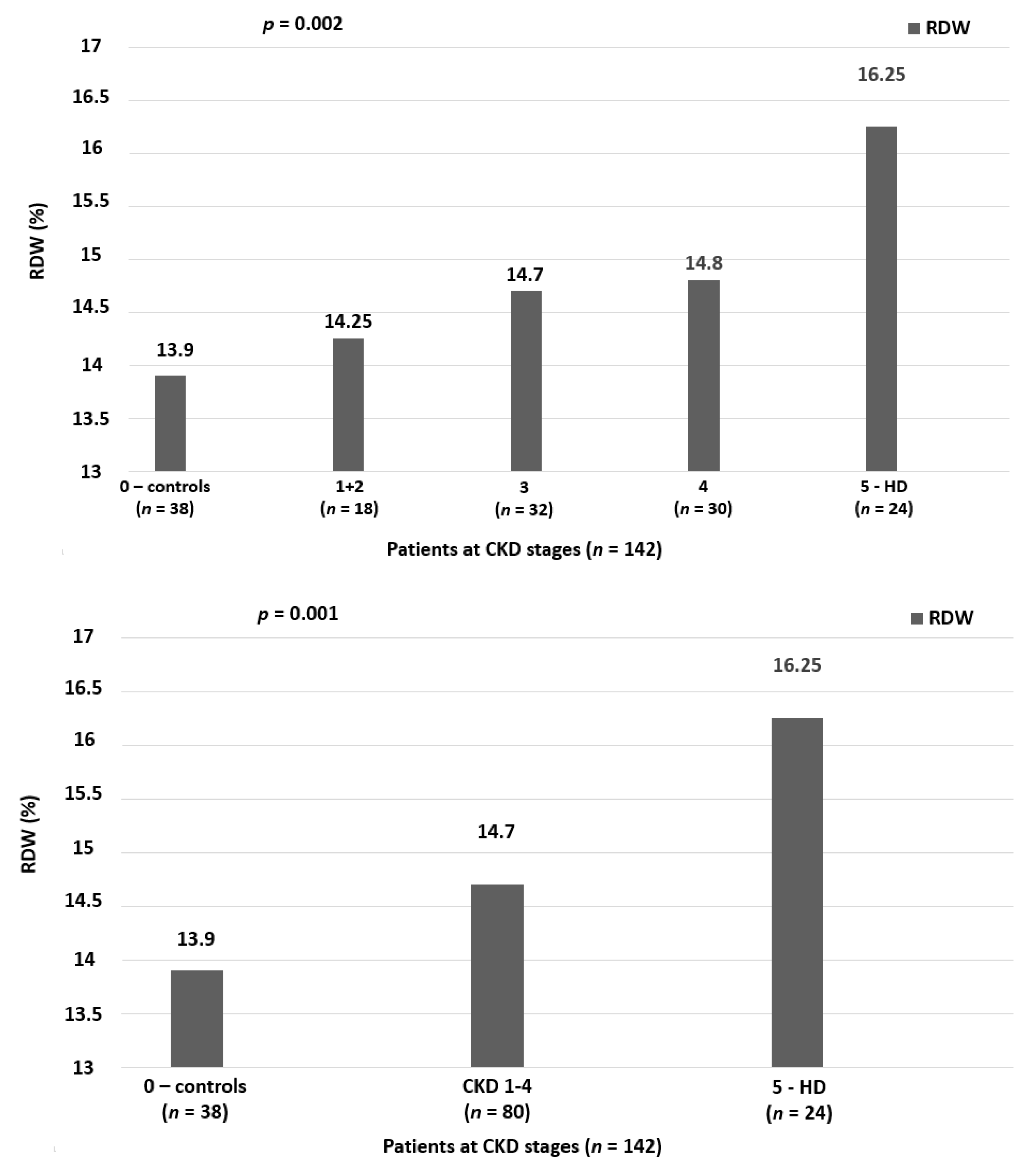 Life 10 00301 g001 Life 10 00301 g001