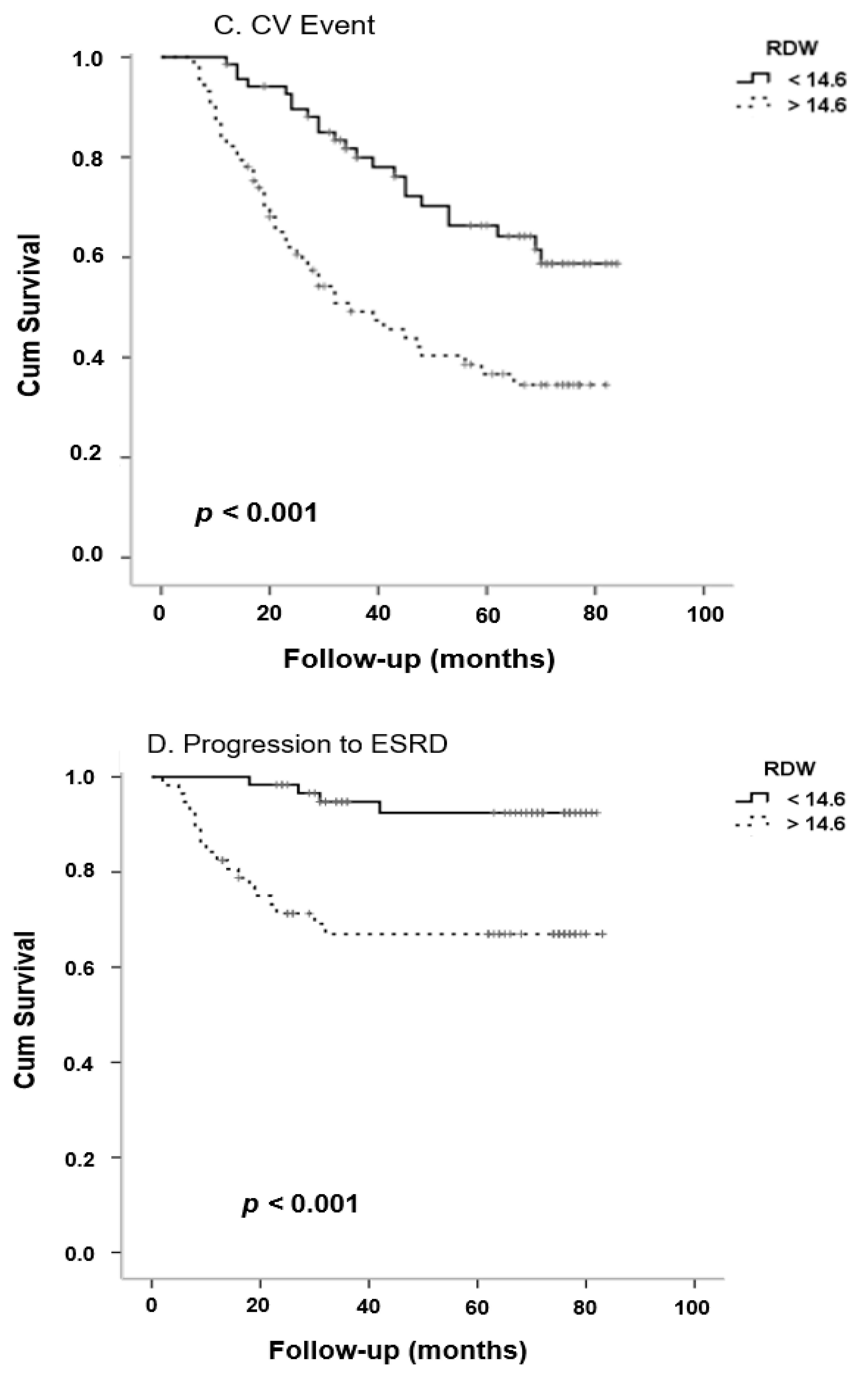 Life 10 00301 g002b Life 10 00301 g002b