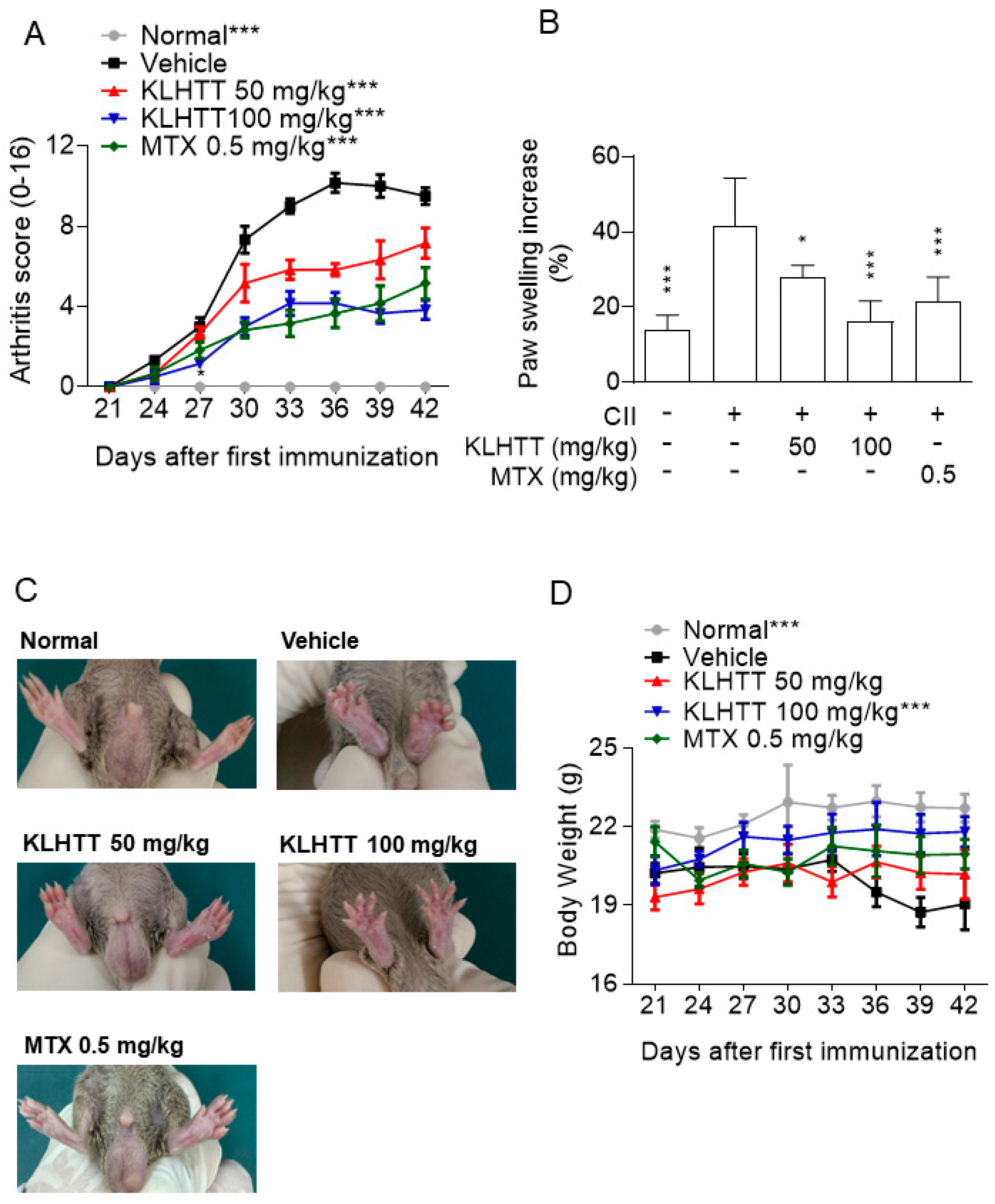 Life 10 00313 g002 Life 10 00313 g002