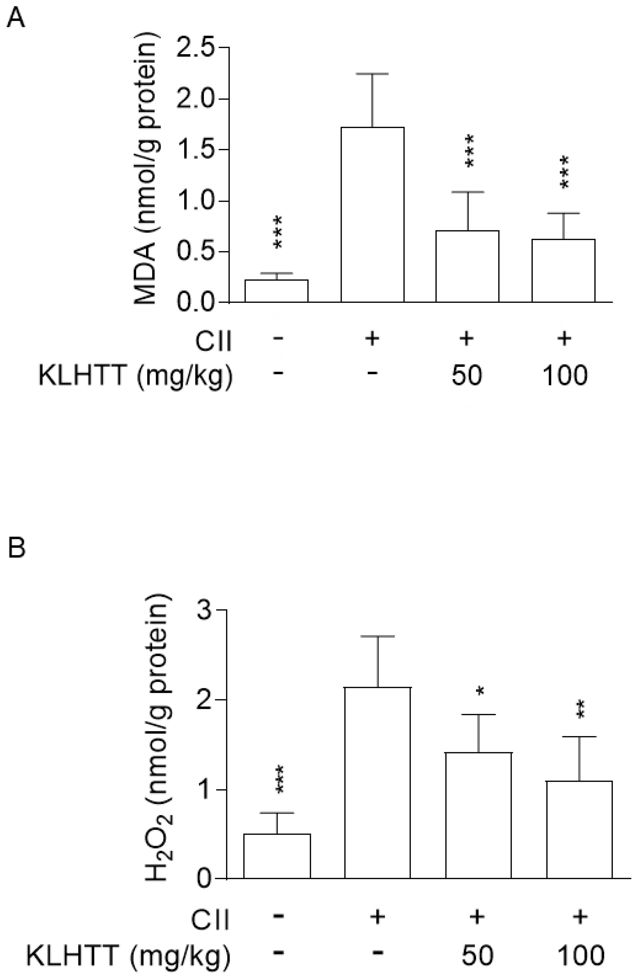 Life 10 00313 g005 Life 10 00313 g005