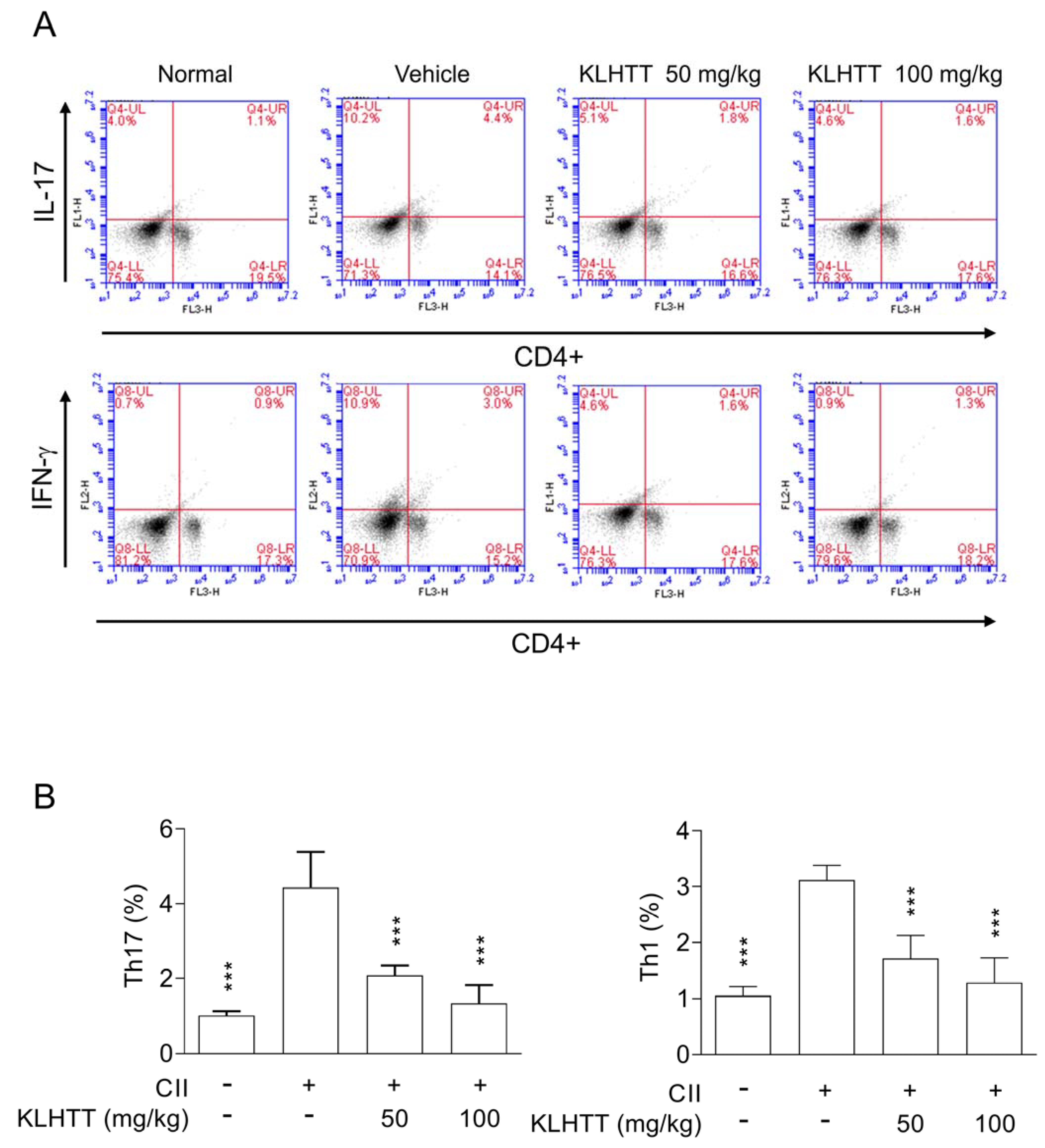 Life 10 00313 g007 Life 10 00313 g007