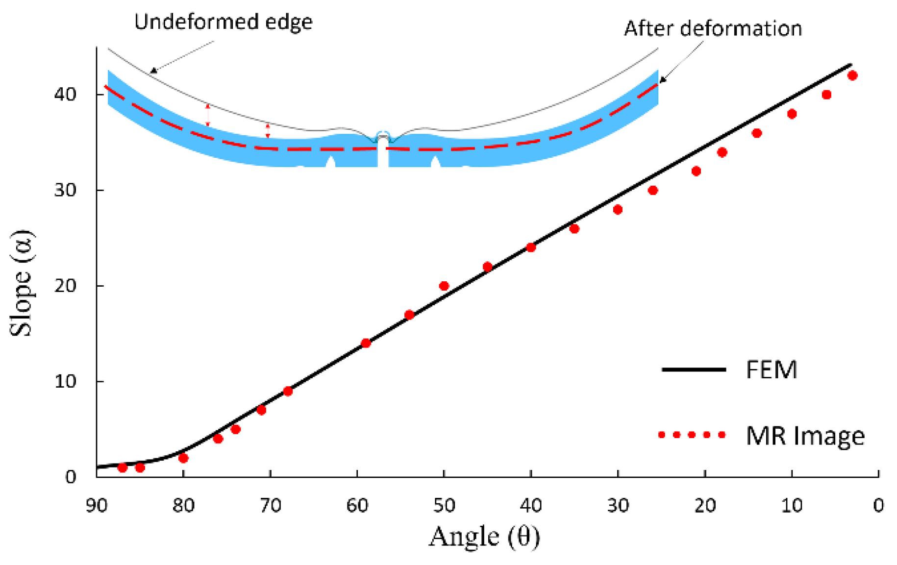 Life 10 00316 g006 Life 10 00316 g006